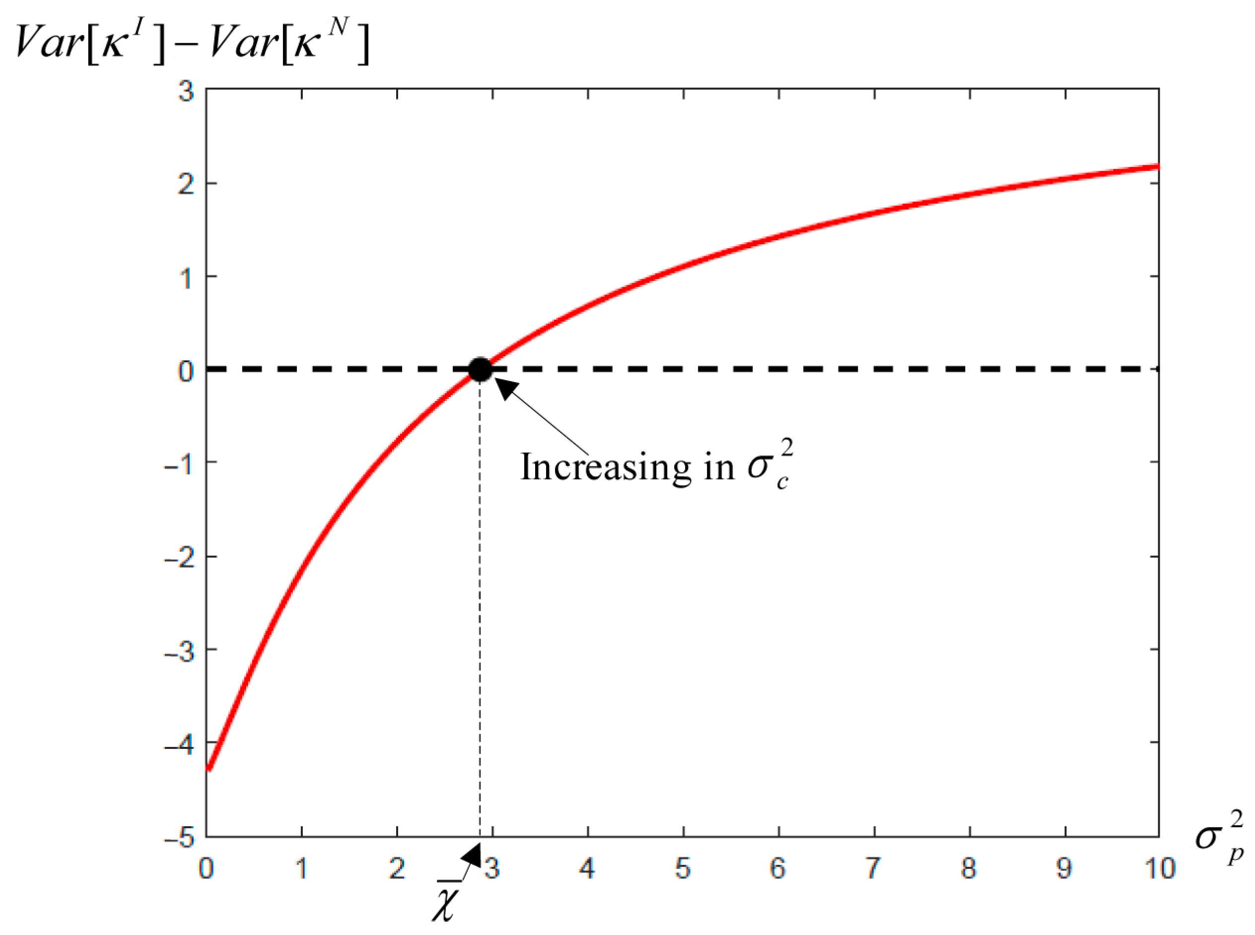 Information 16 00577 g002