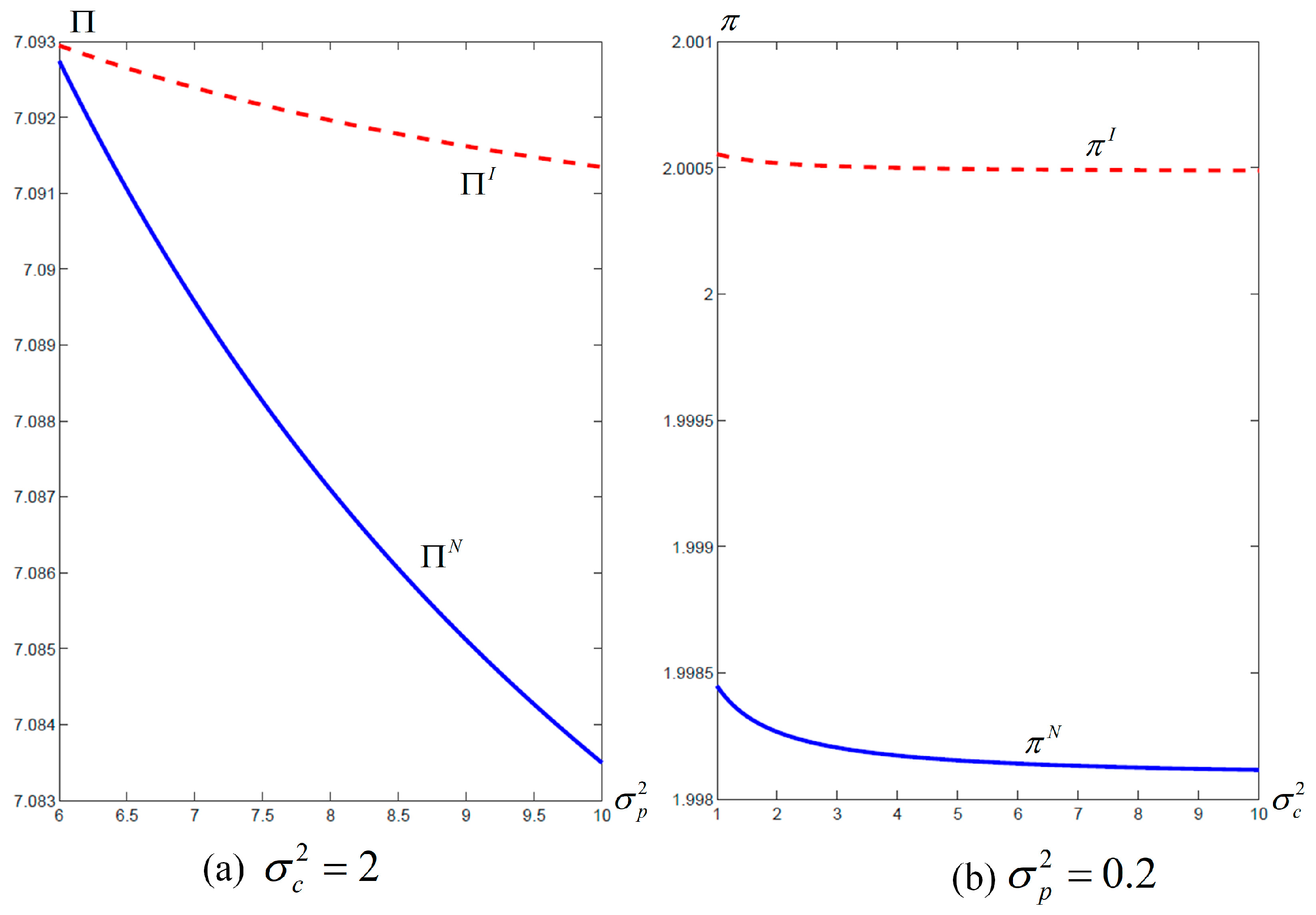 Information 16 00577 g005