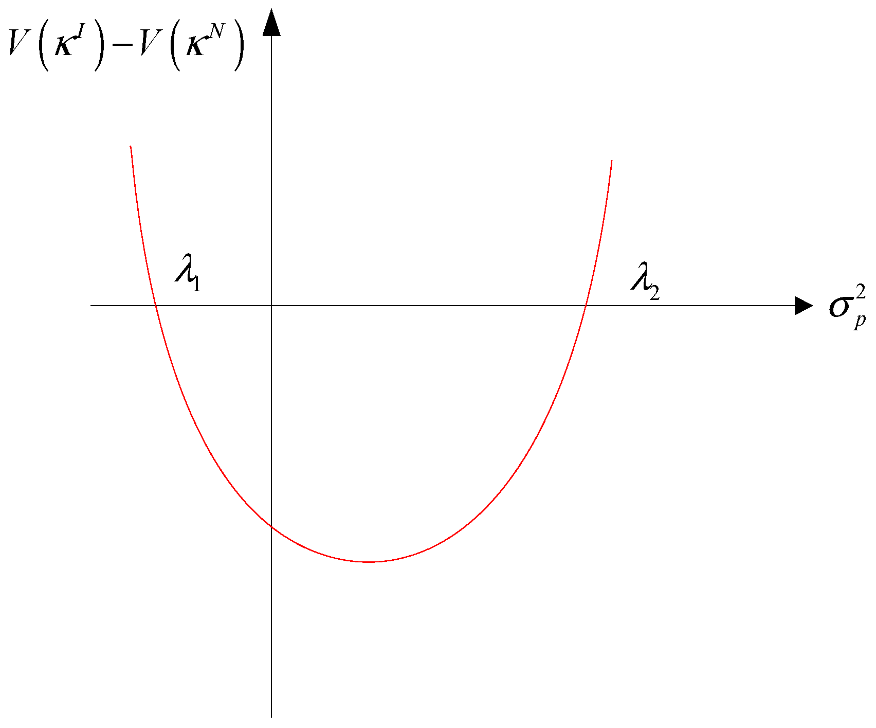 Information 16 00577 g0a1