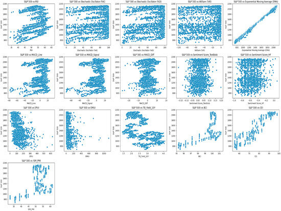 Information 16 00584 g0a2