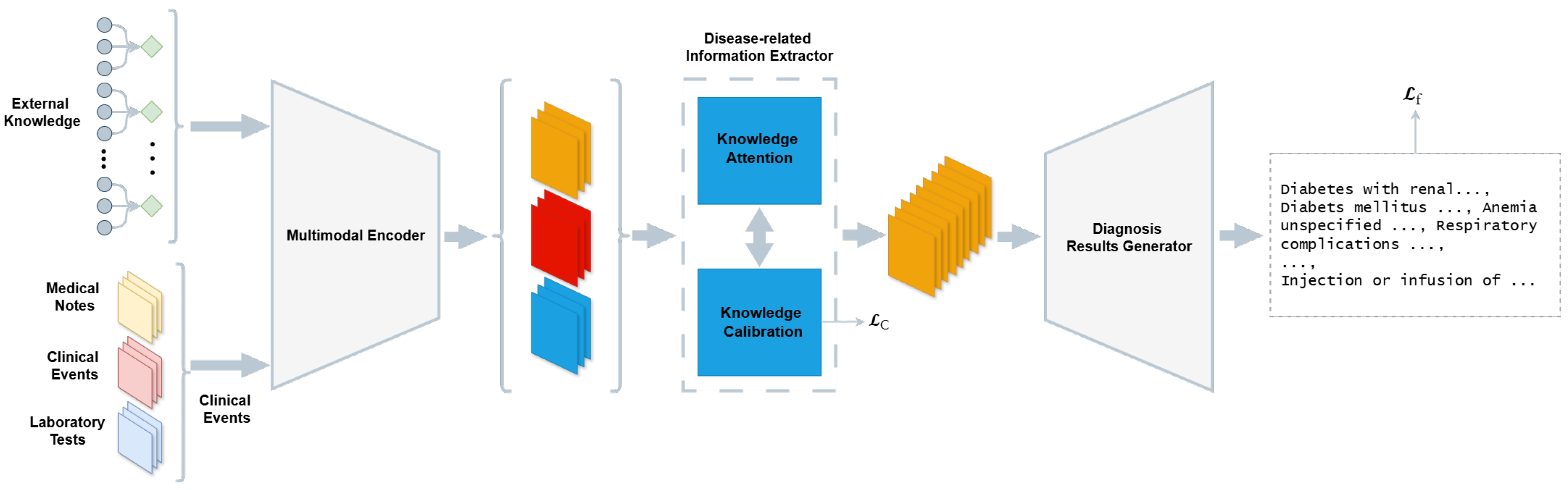 Information 16 00591 g005