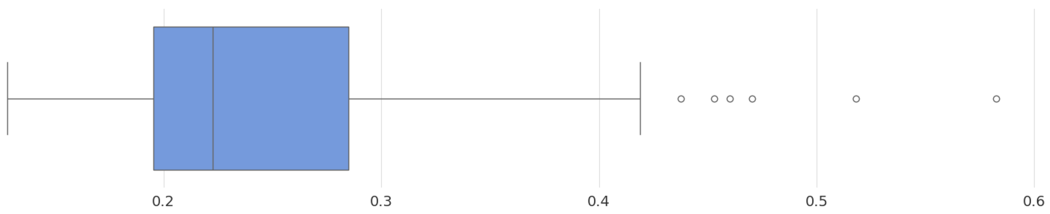 Information 16 00596 g005