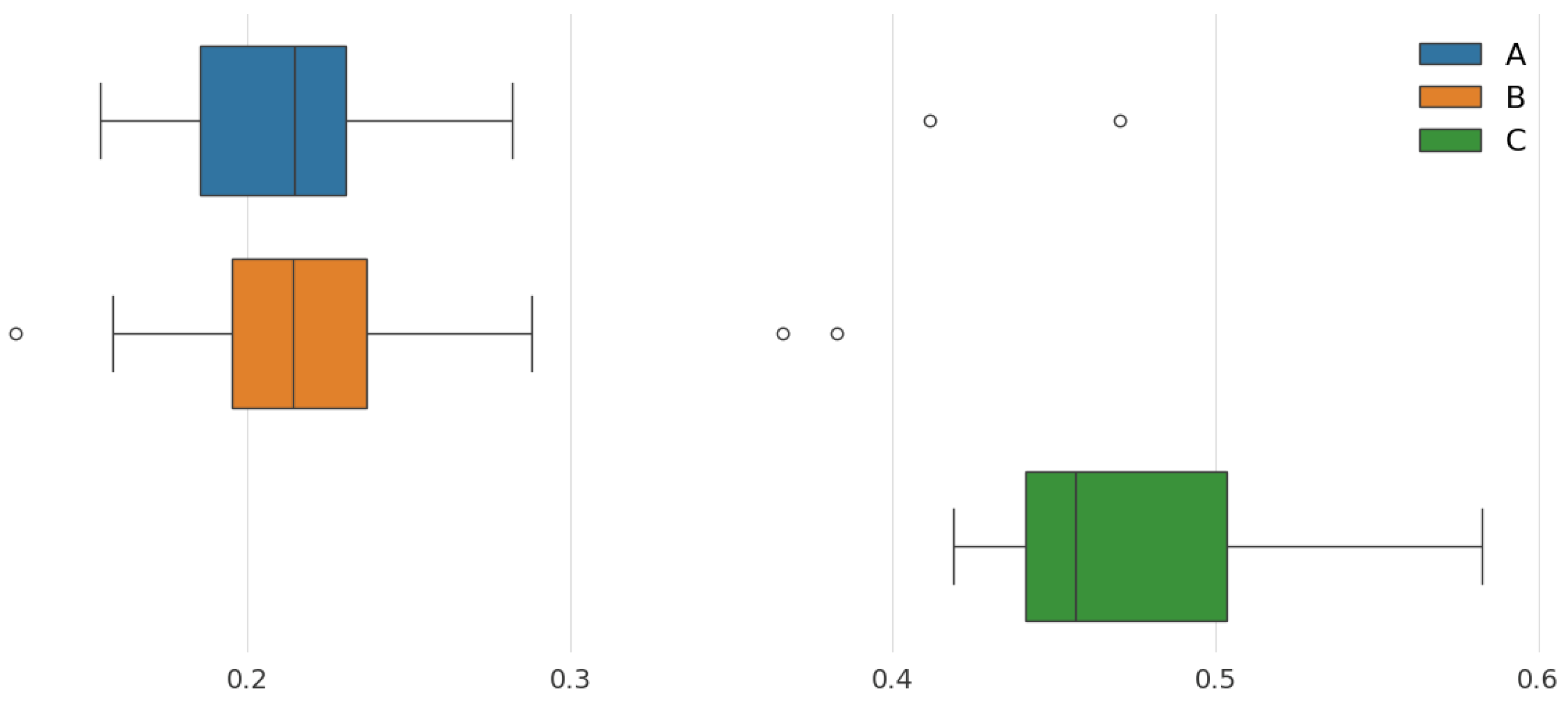 Information 16 00596 g006