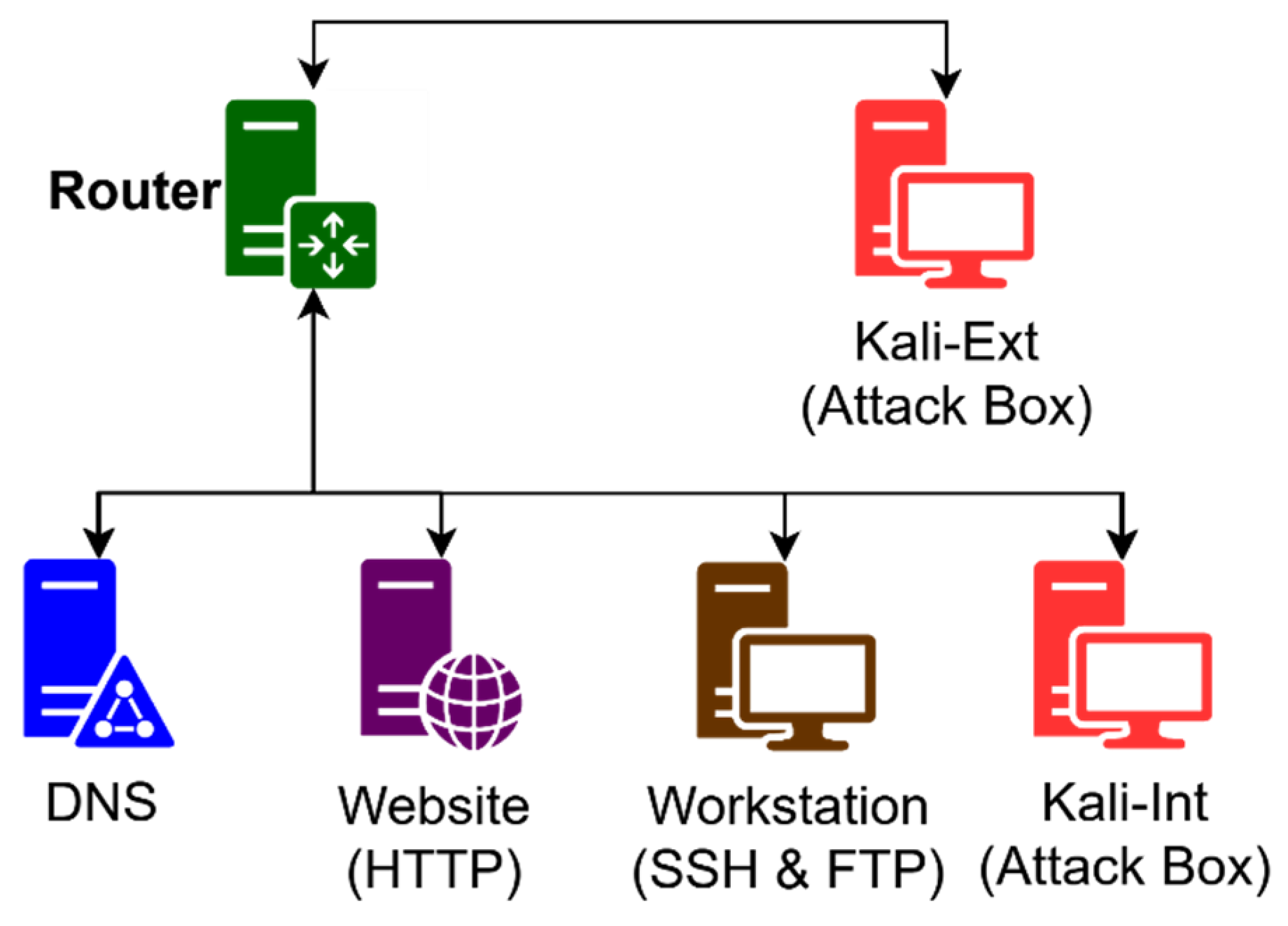 Information 16 00604 g003