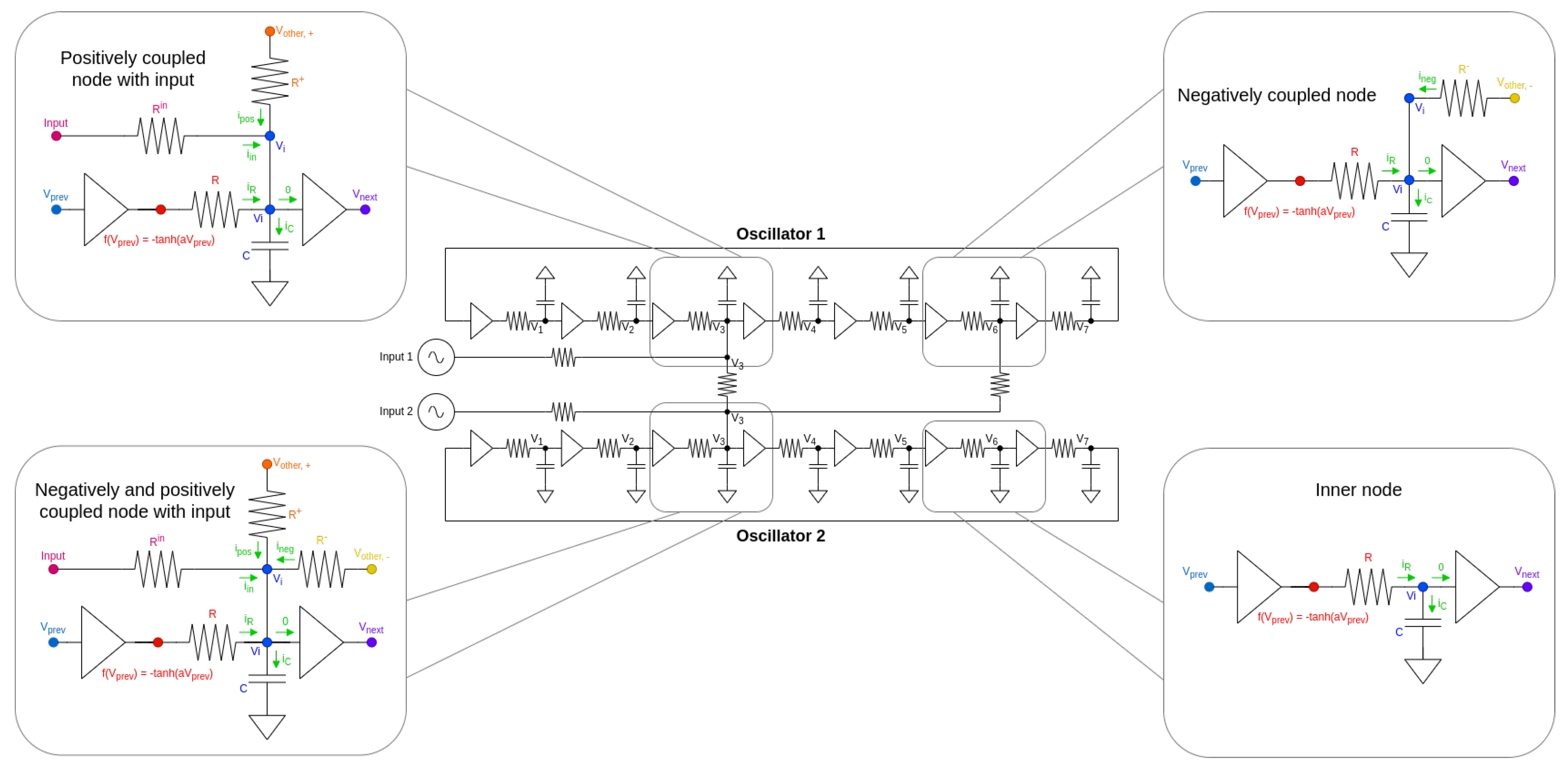 Information 16 00611 g001