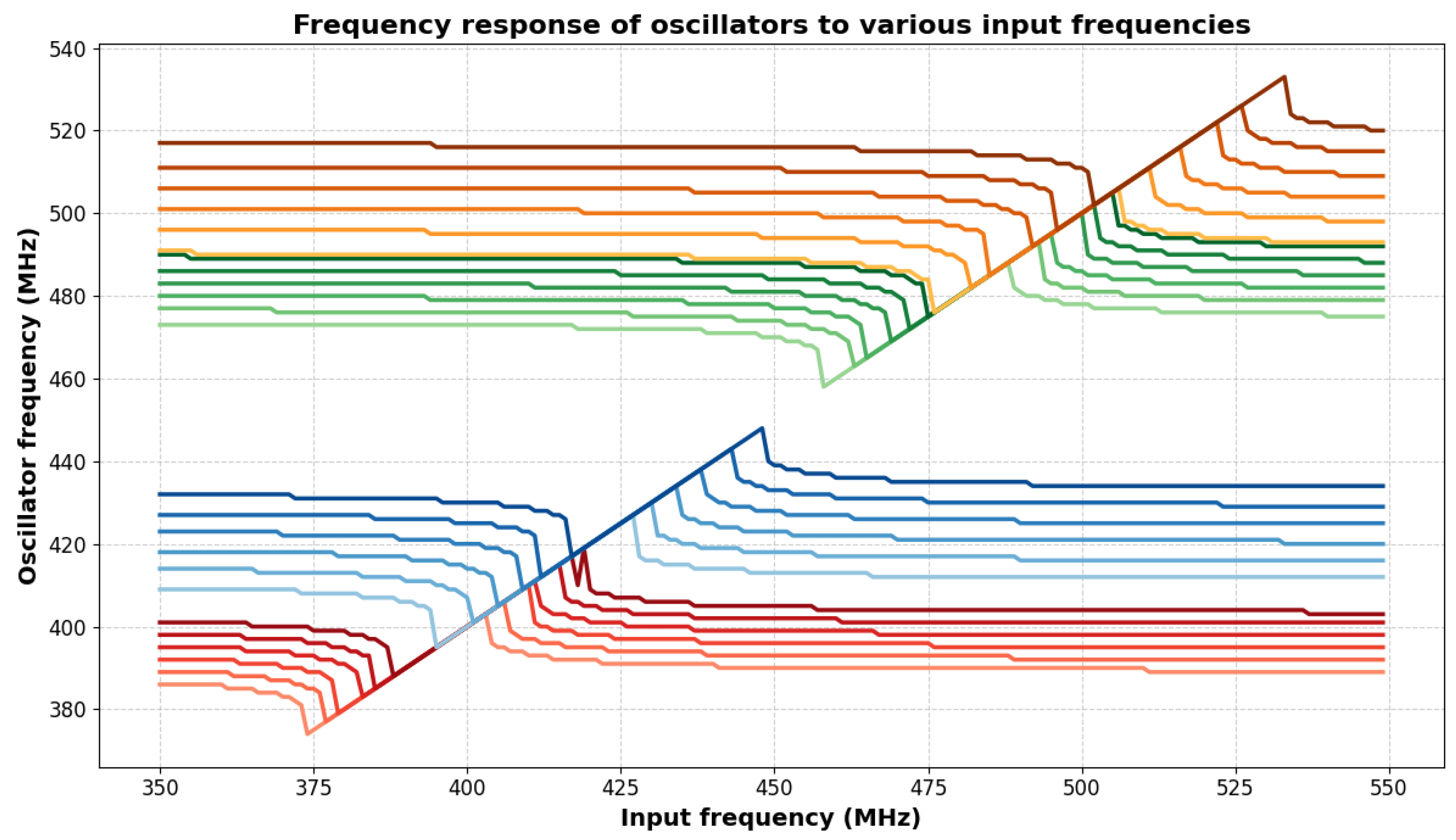 Information 16 00611 g002