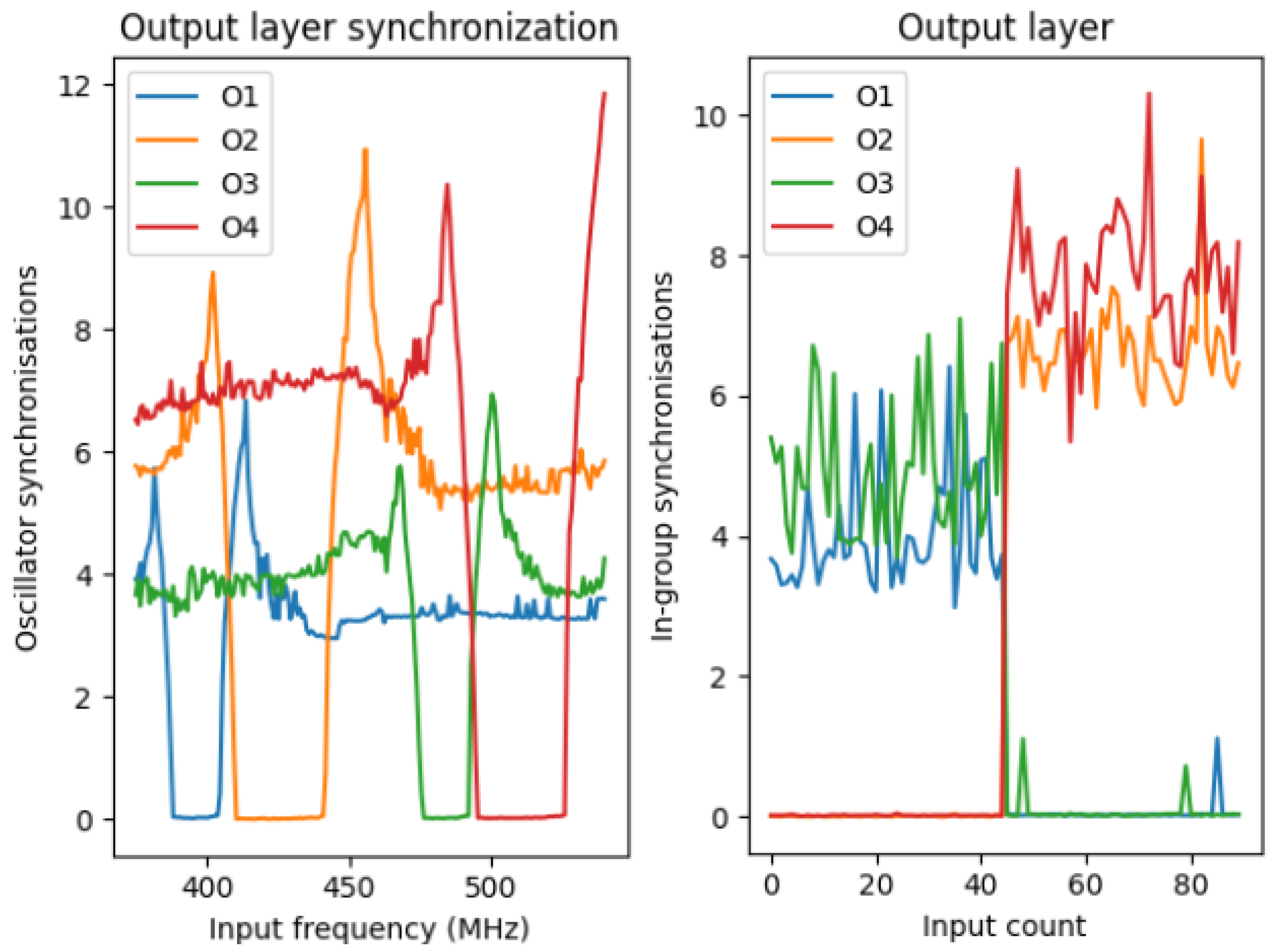 Information 16 00611 g008
