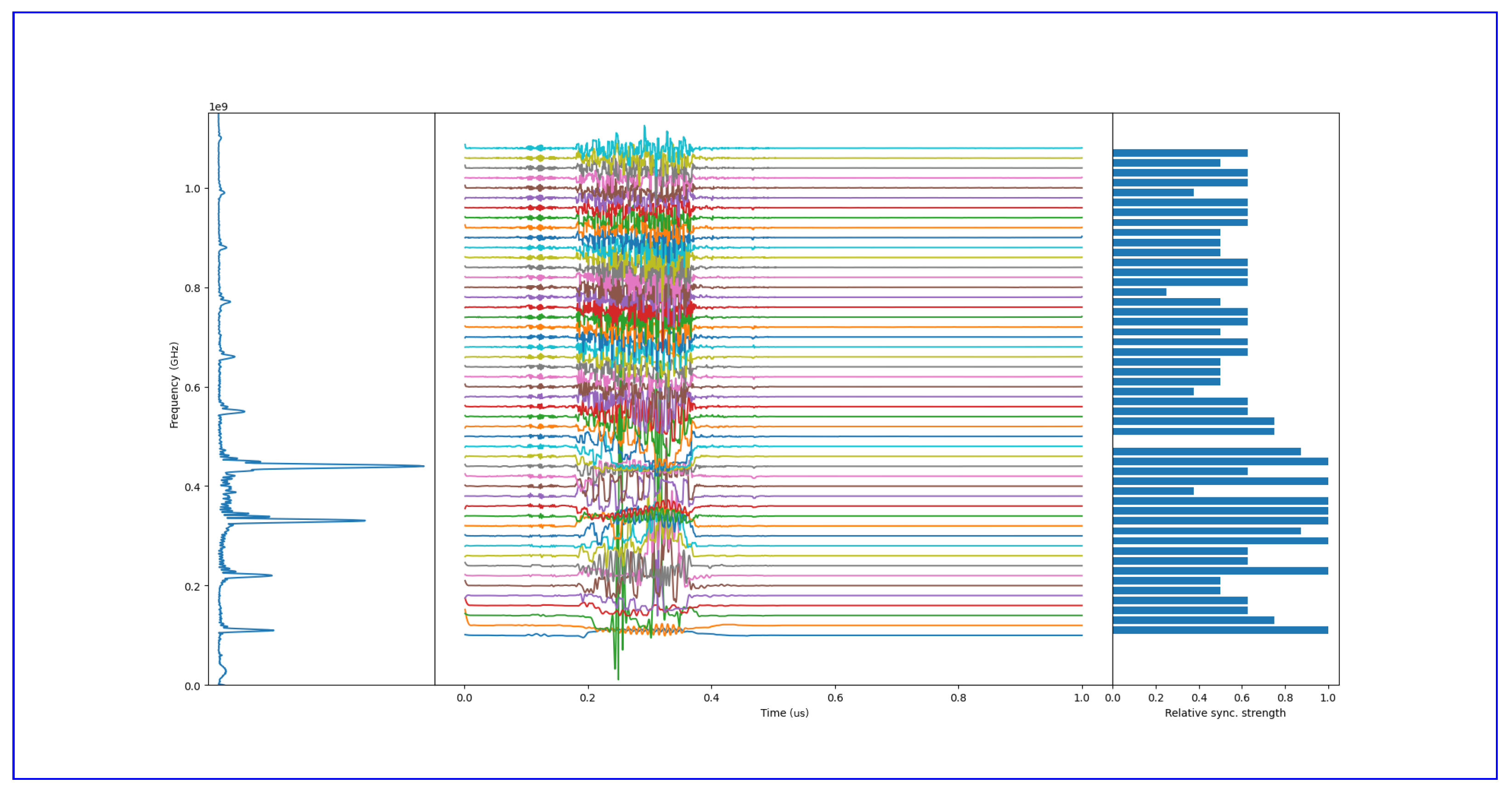 Information 16 00611 g012