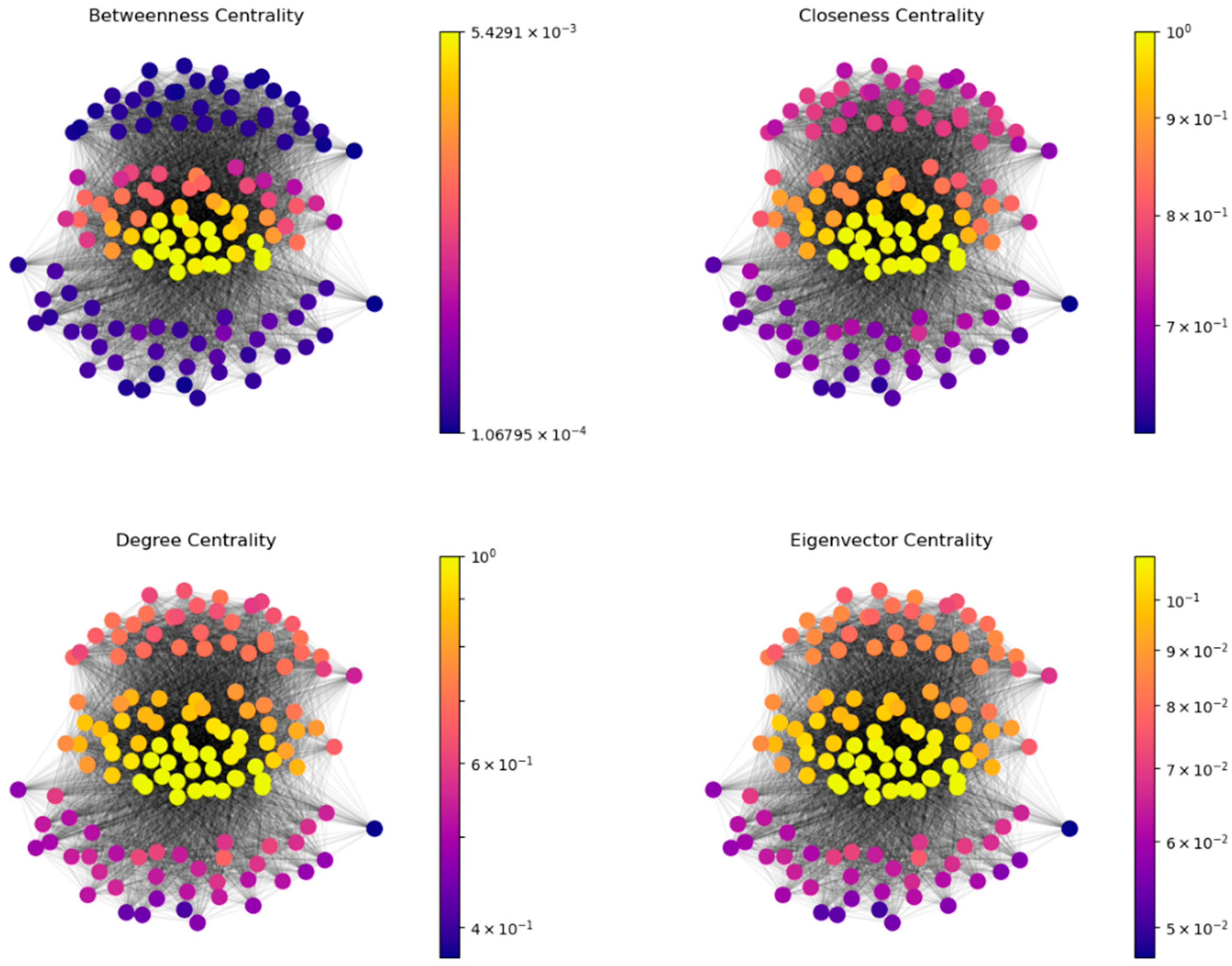 Information 16 00614 g007
