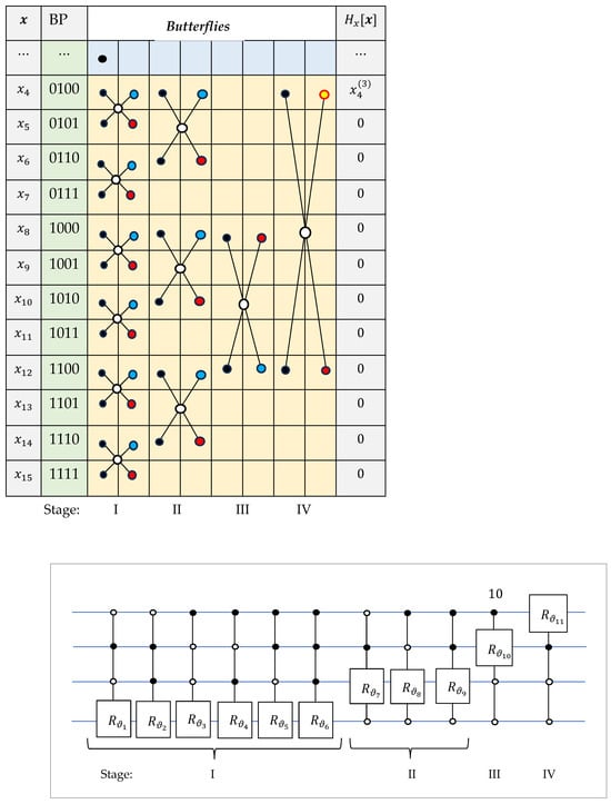 Information 16 00621 g0a5