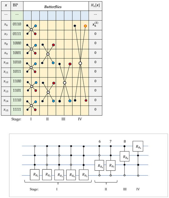 Information 16 00621 g0a7