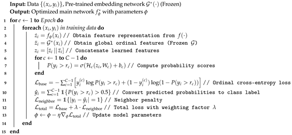 Information 16 00624 i002