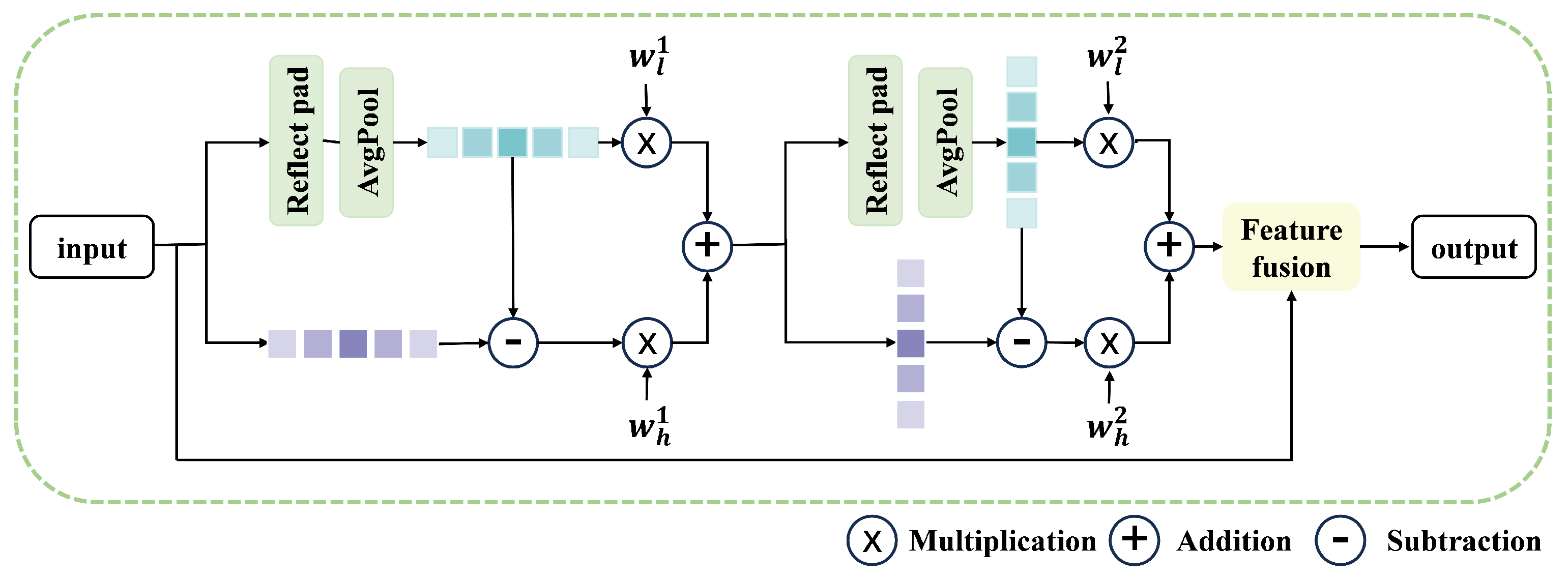 Information 16 00627 g005