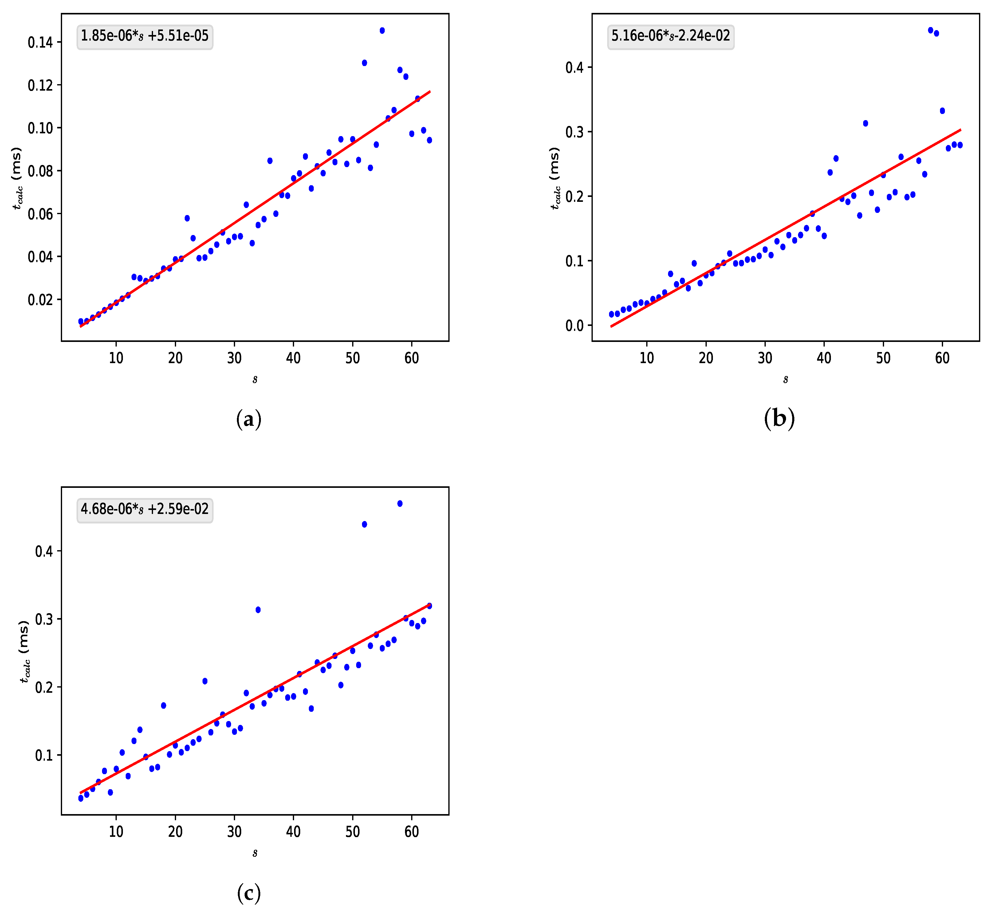 Information 16 00637 g001