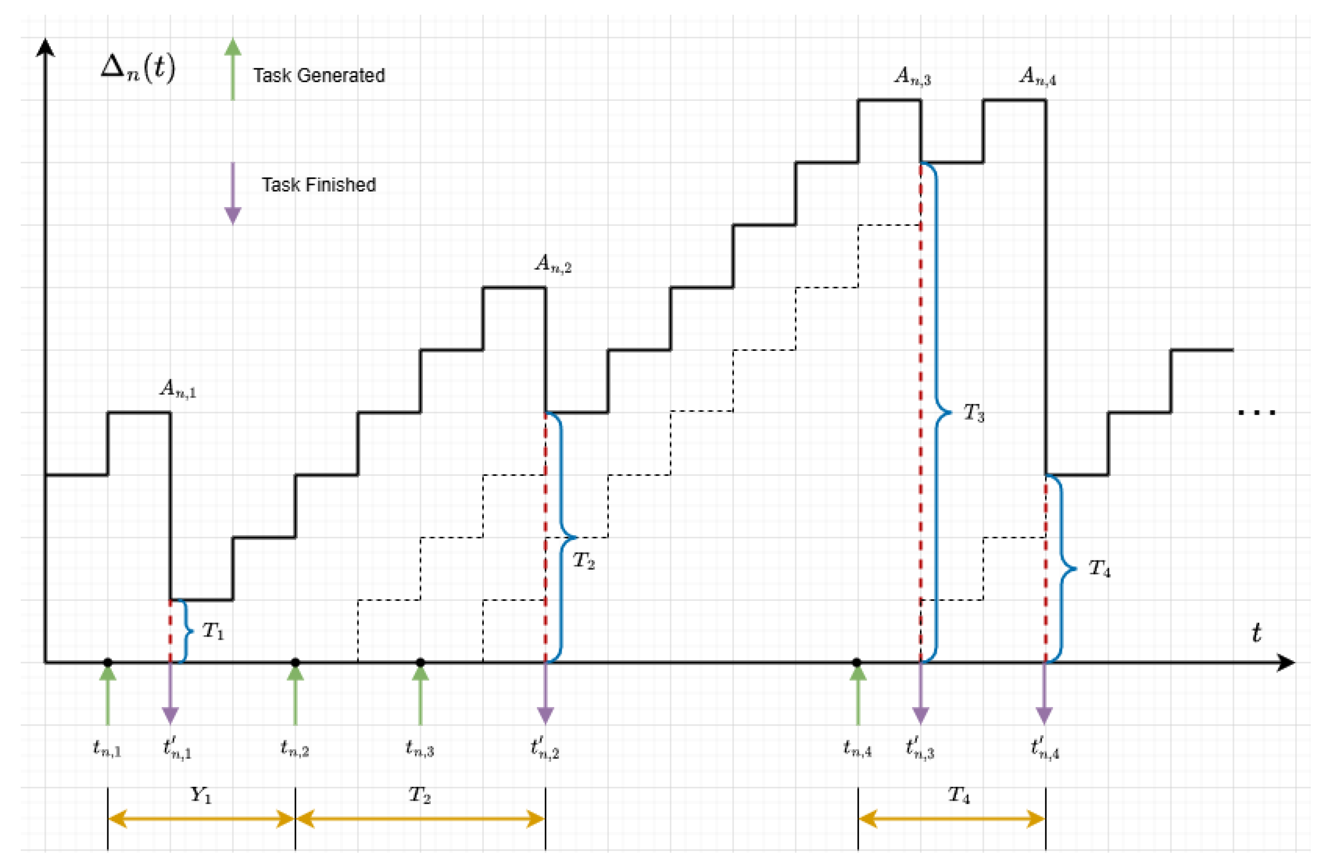 Information 16 00646 g002