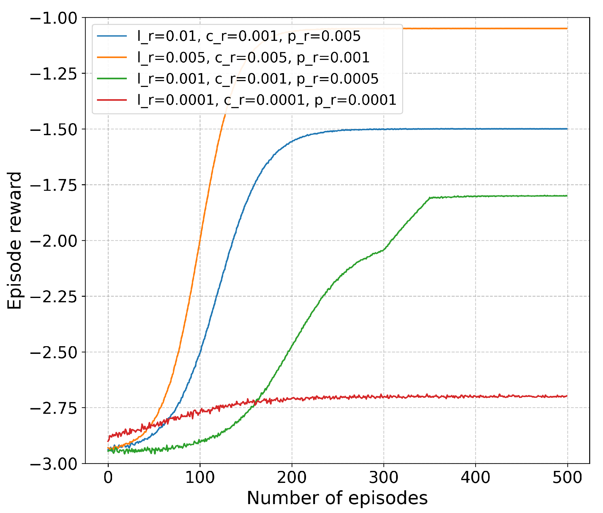 Information 16 00646 g006