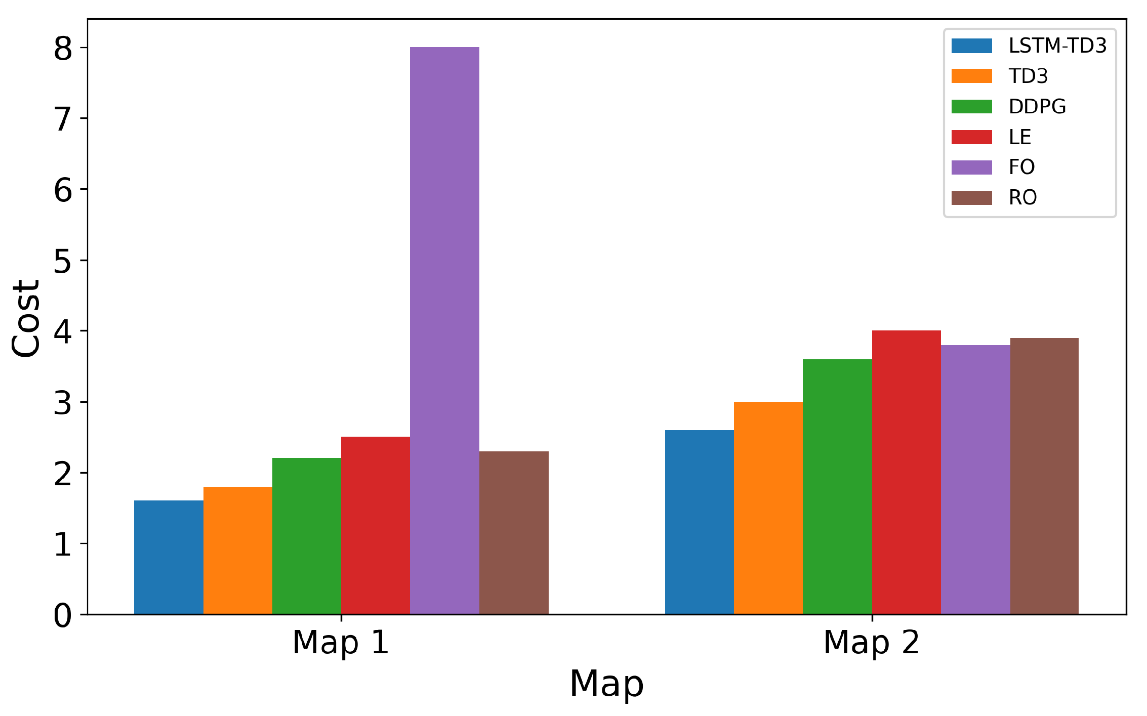 Information 16 00646 g007