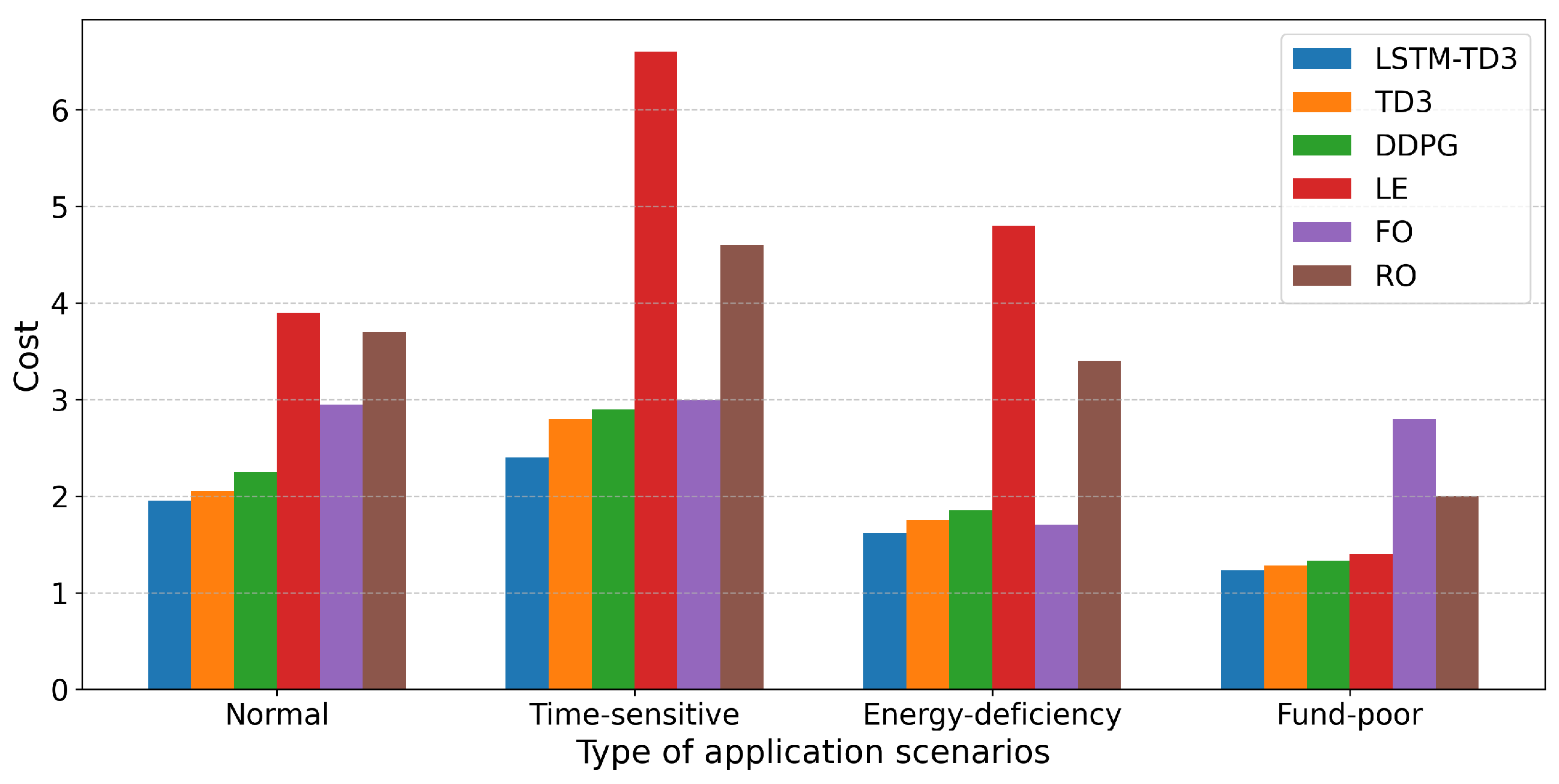 Information 16 00646 g009