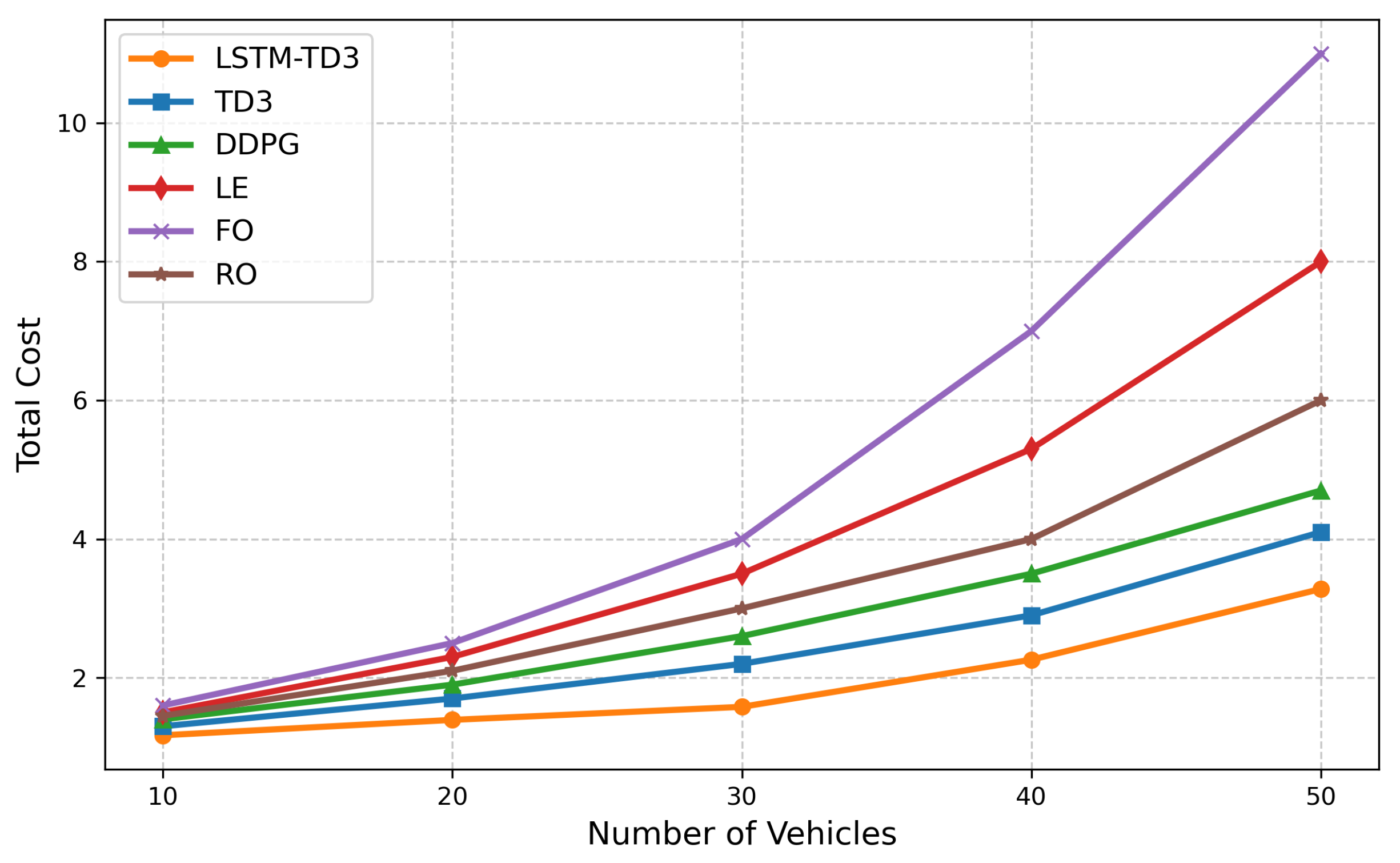 Information 16 00646 g010