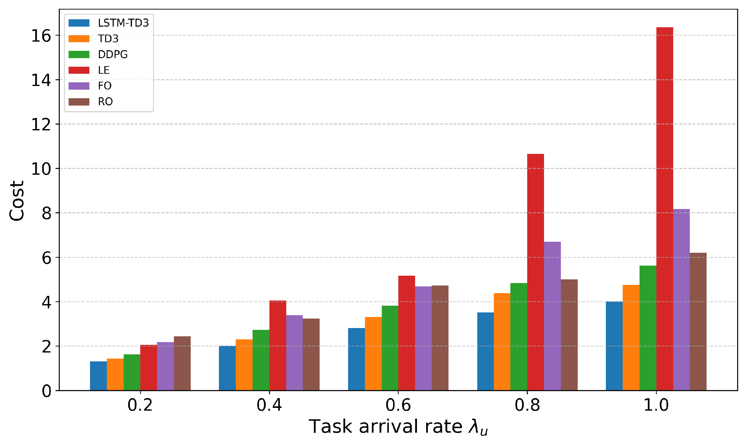 Information 16 00646 g011