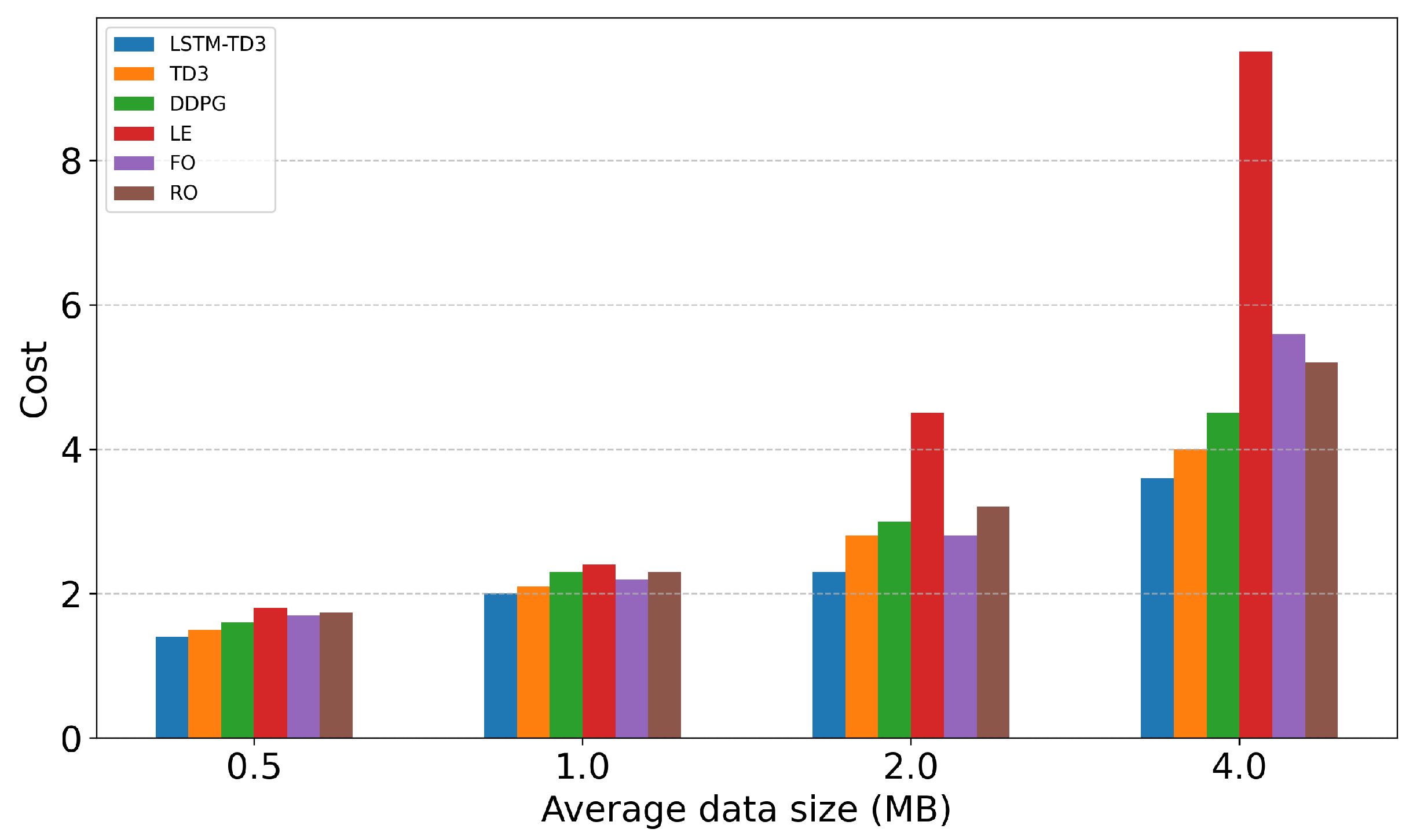 Information 16 00646 g012