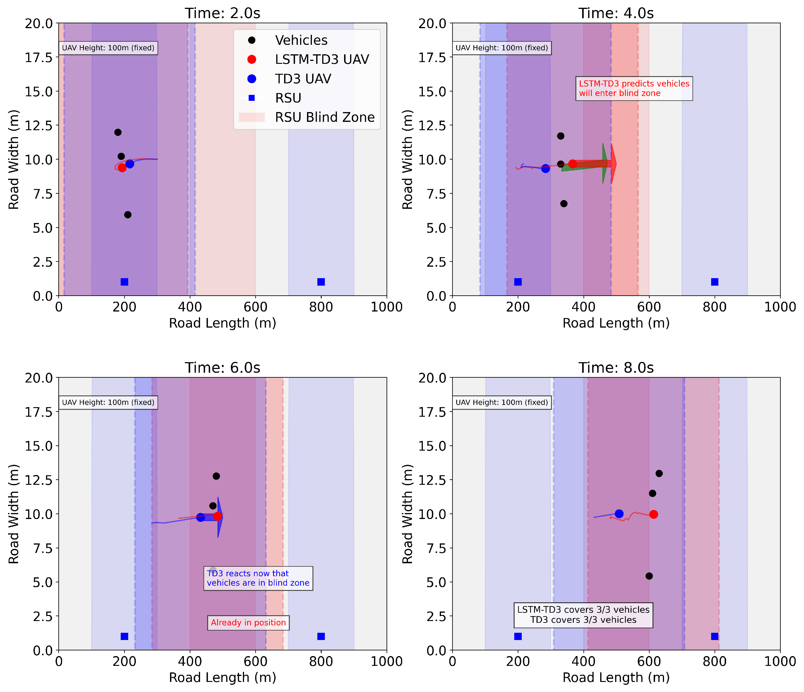 Information 16 00646 g013