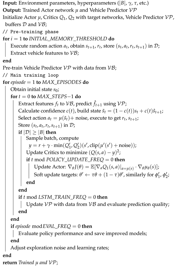 Information 16 00646 i001