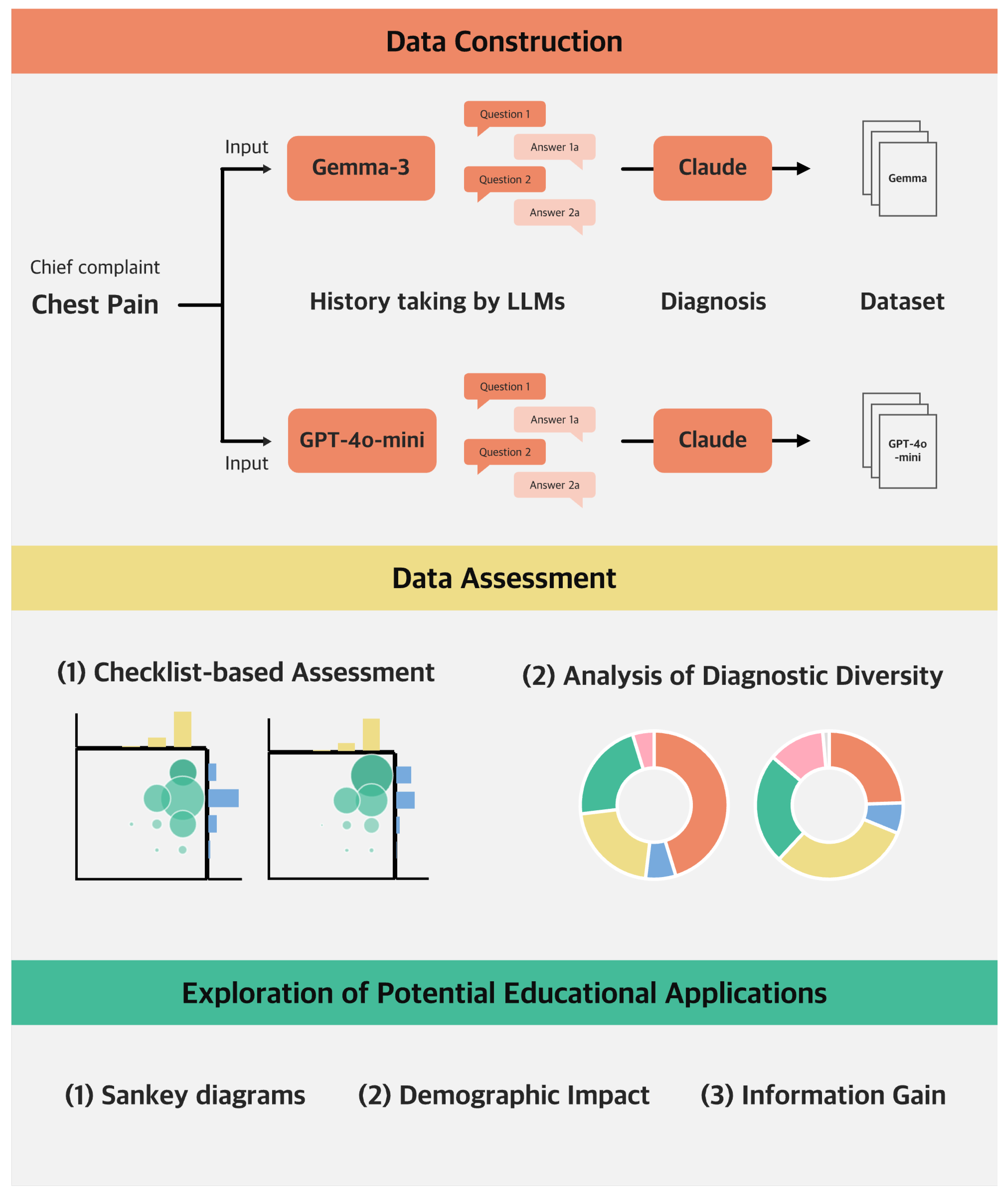 Information 16 00653 g001