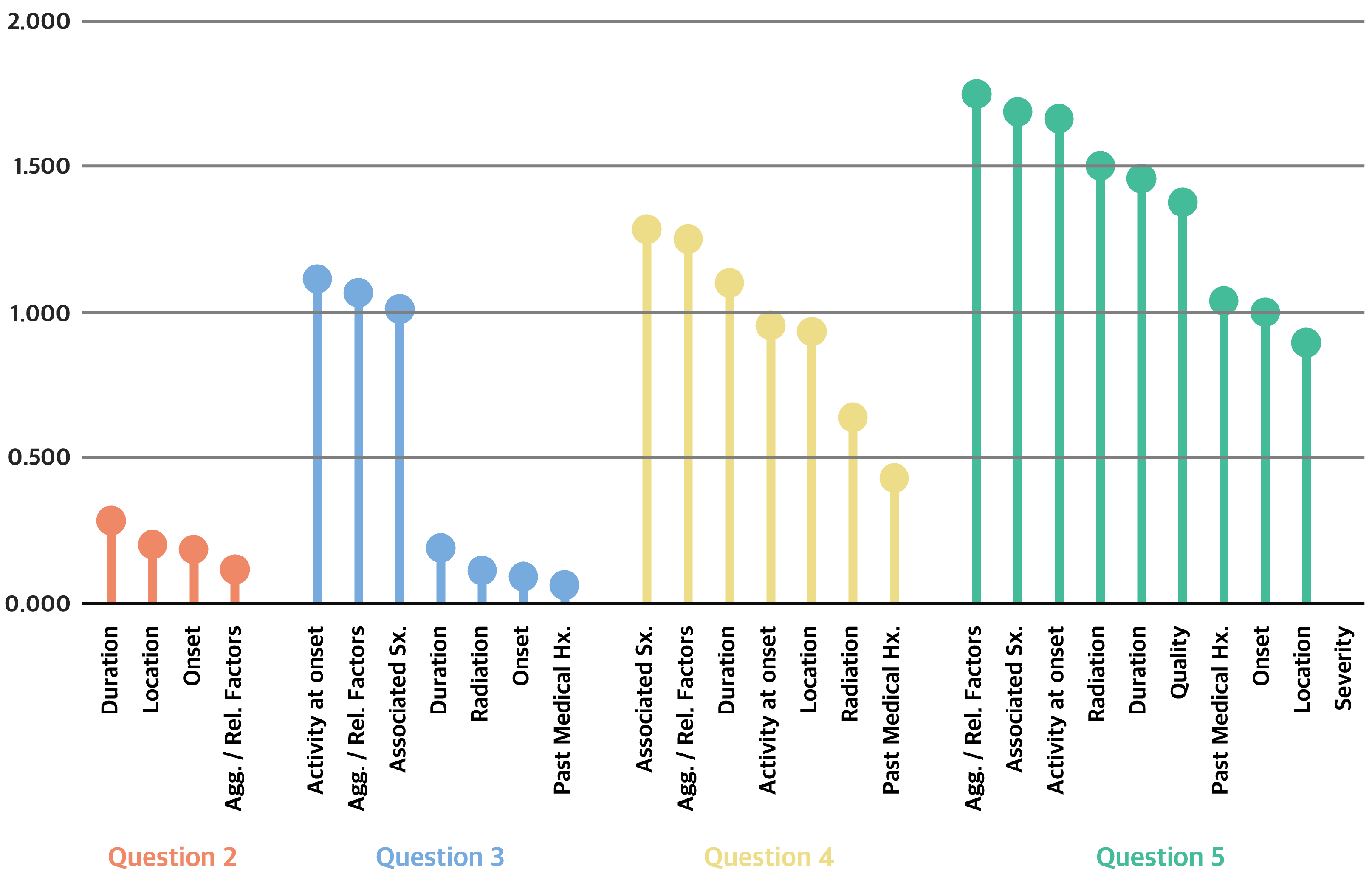 Information 16 00653 g007