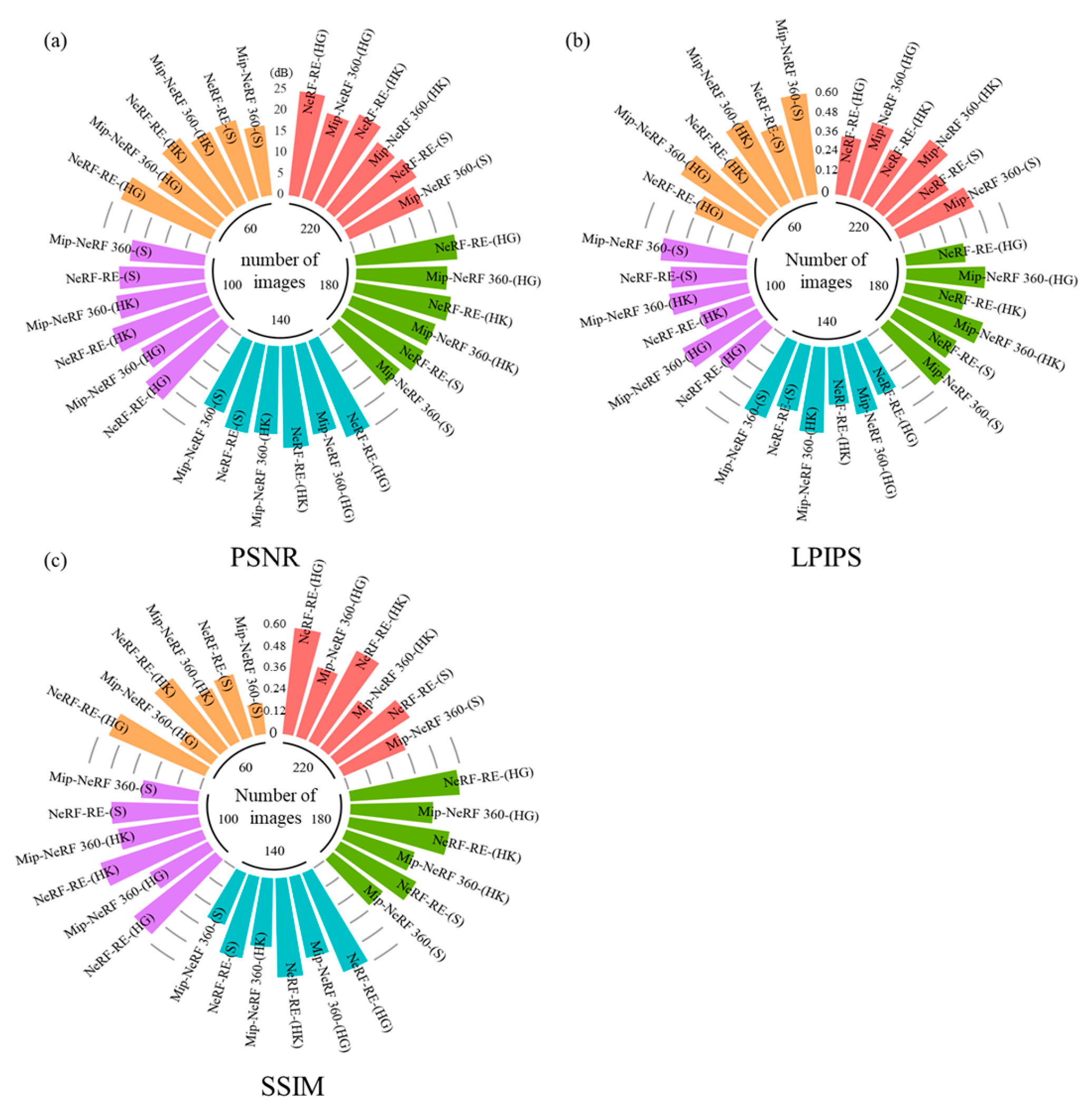Information 16 00654 g003