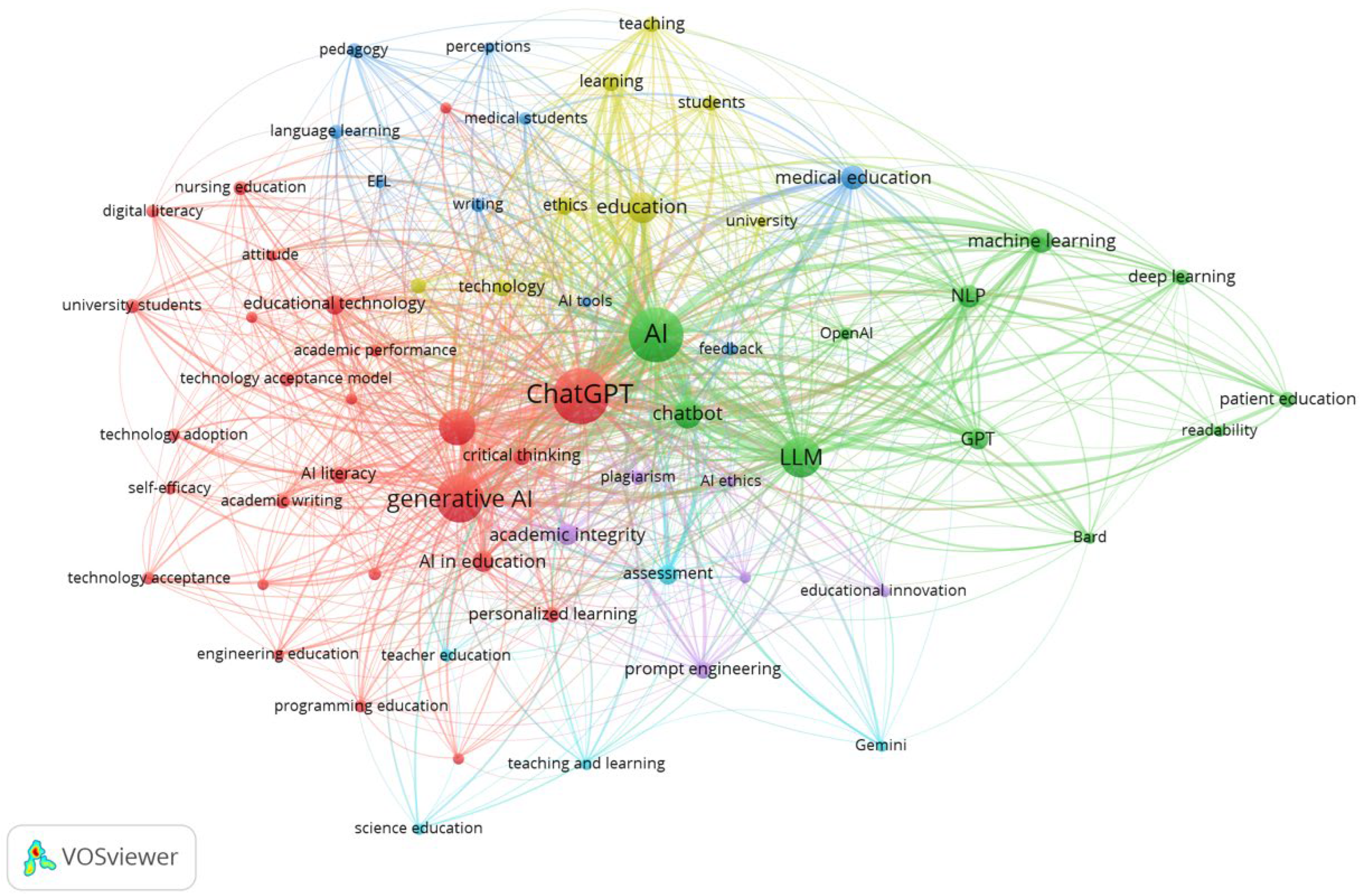 Information 16 00657 g003