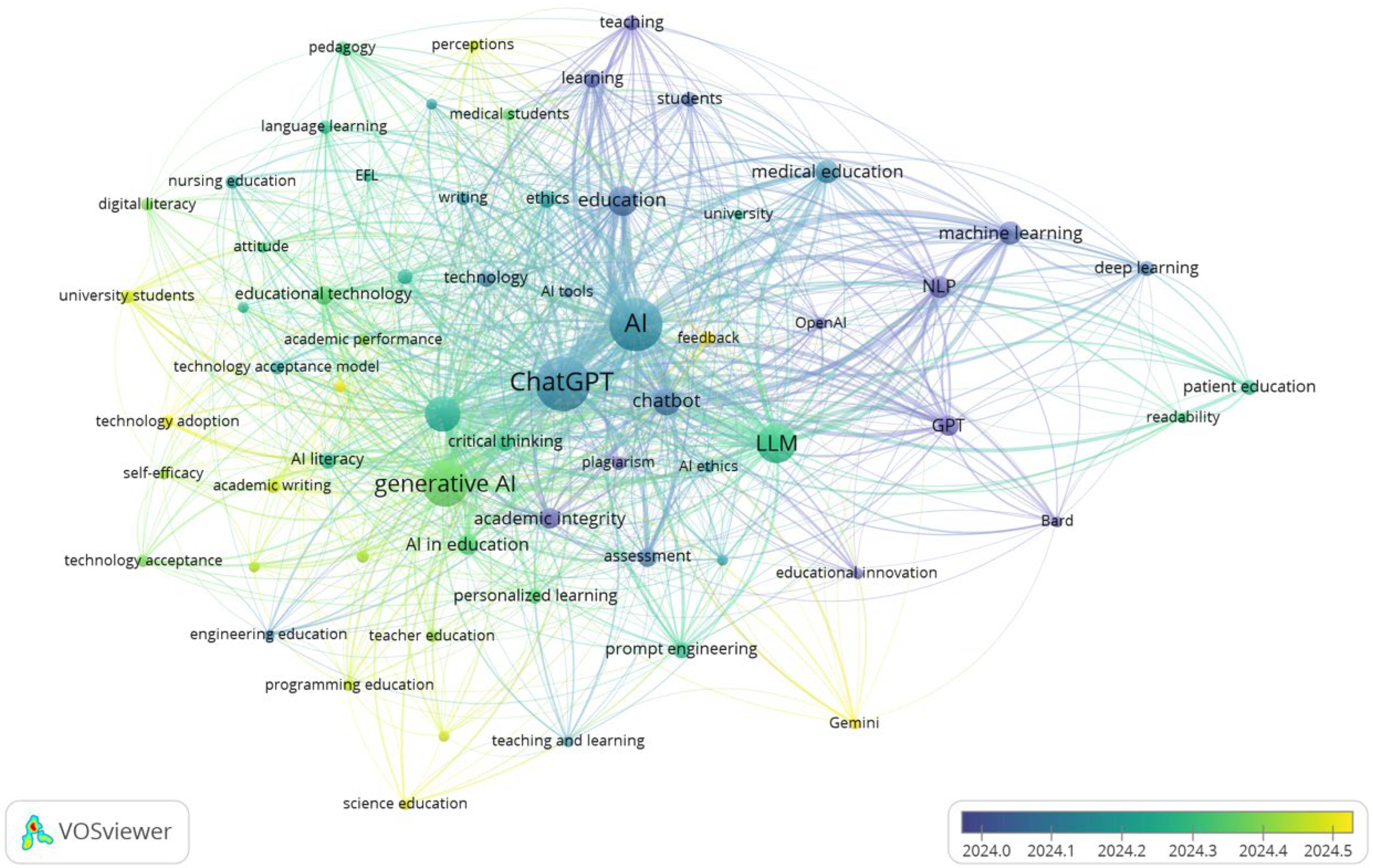 Information 16 00657 g004