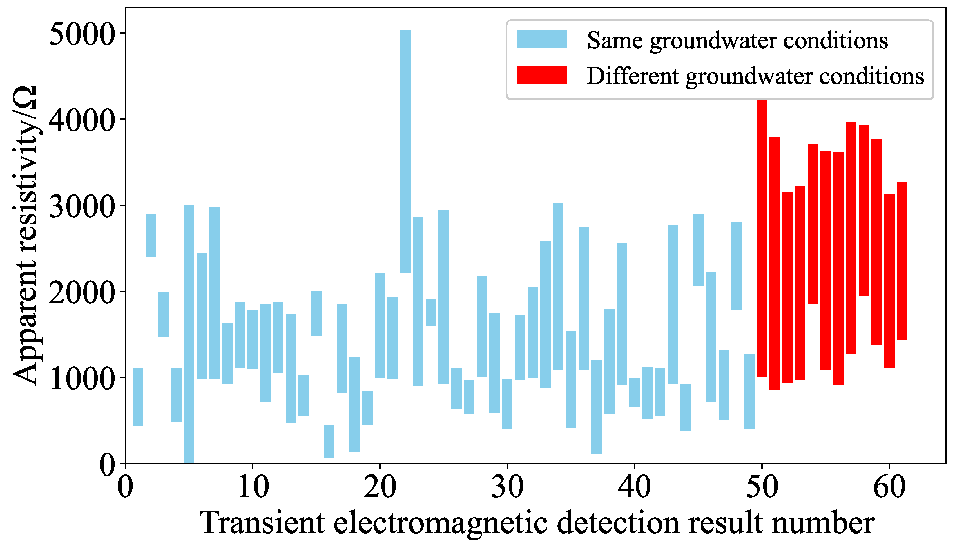 Information 16 00659 g002