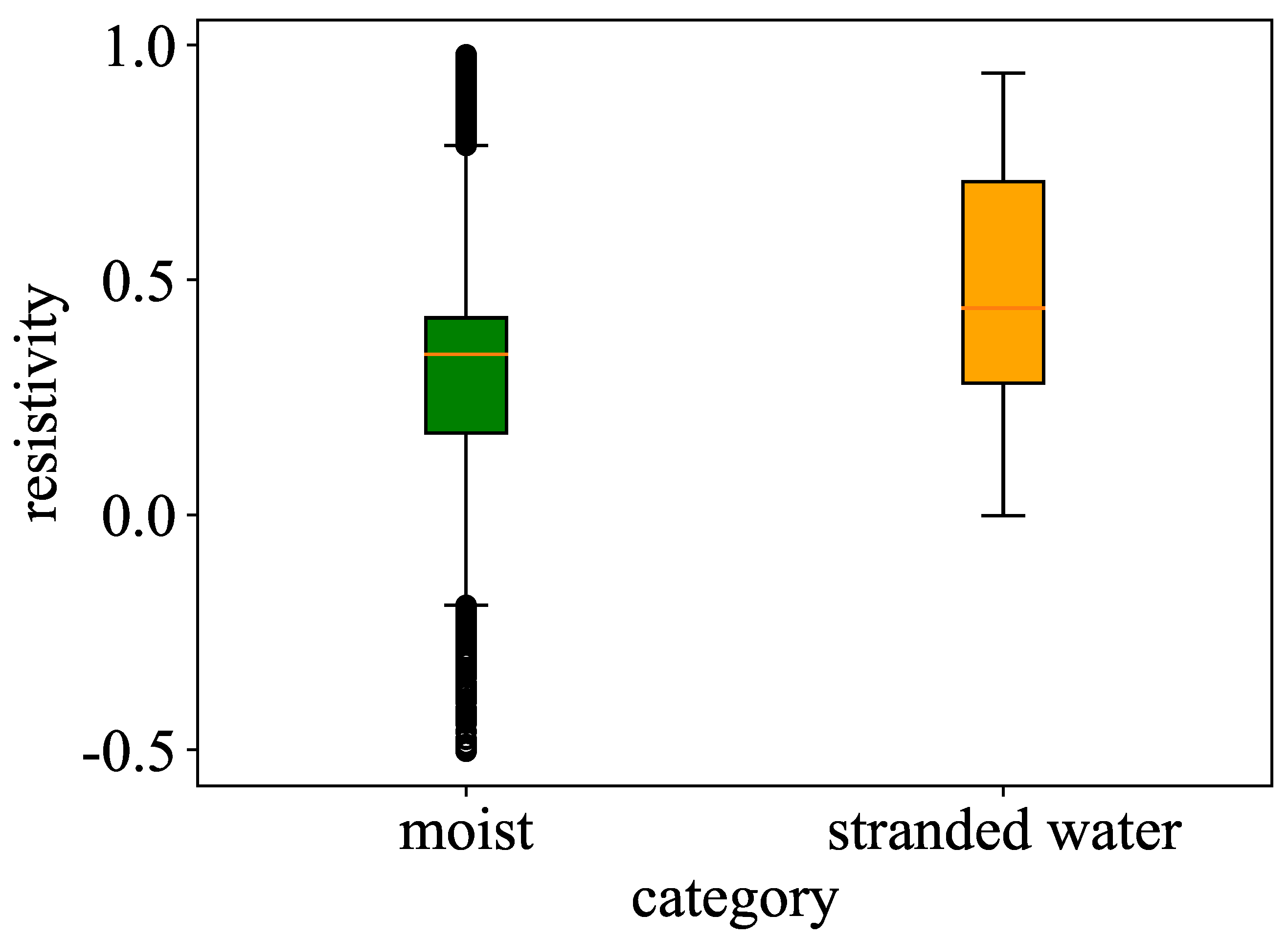 Information 16 00659 g003