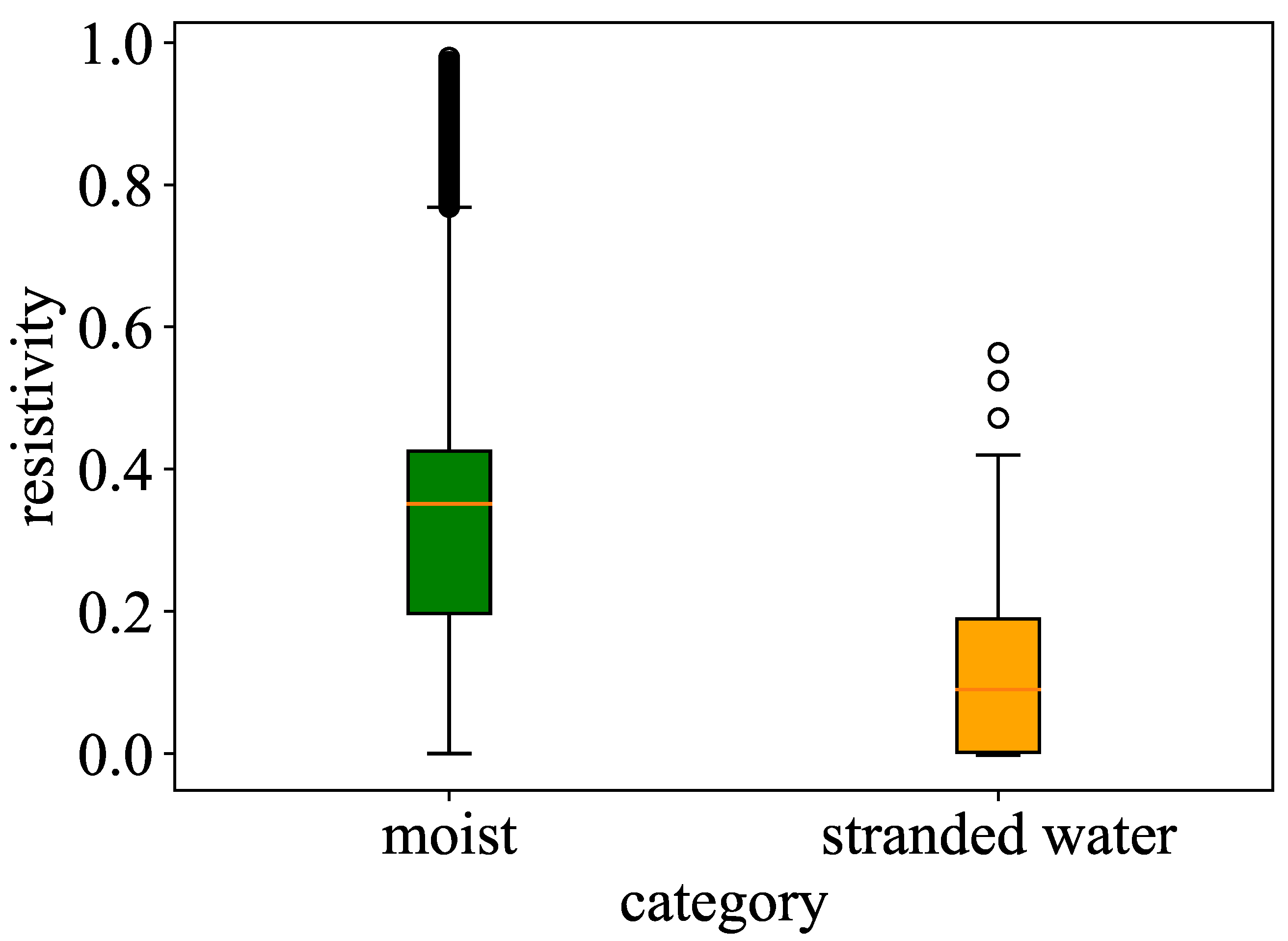 Information 16 00659 g004