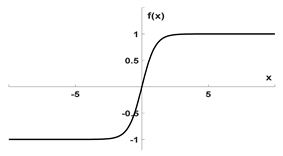 Information 16 00660 i002