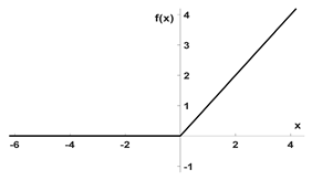 Information 16 00660 i004