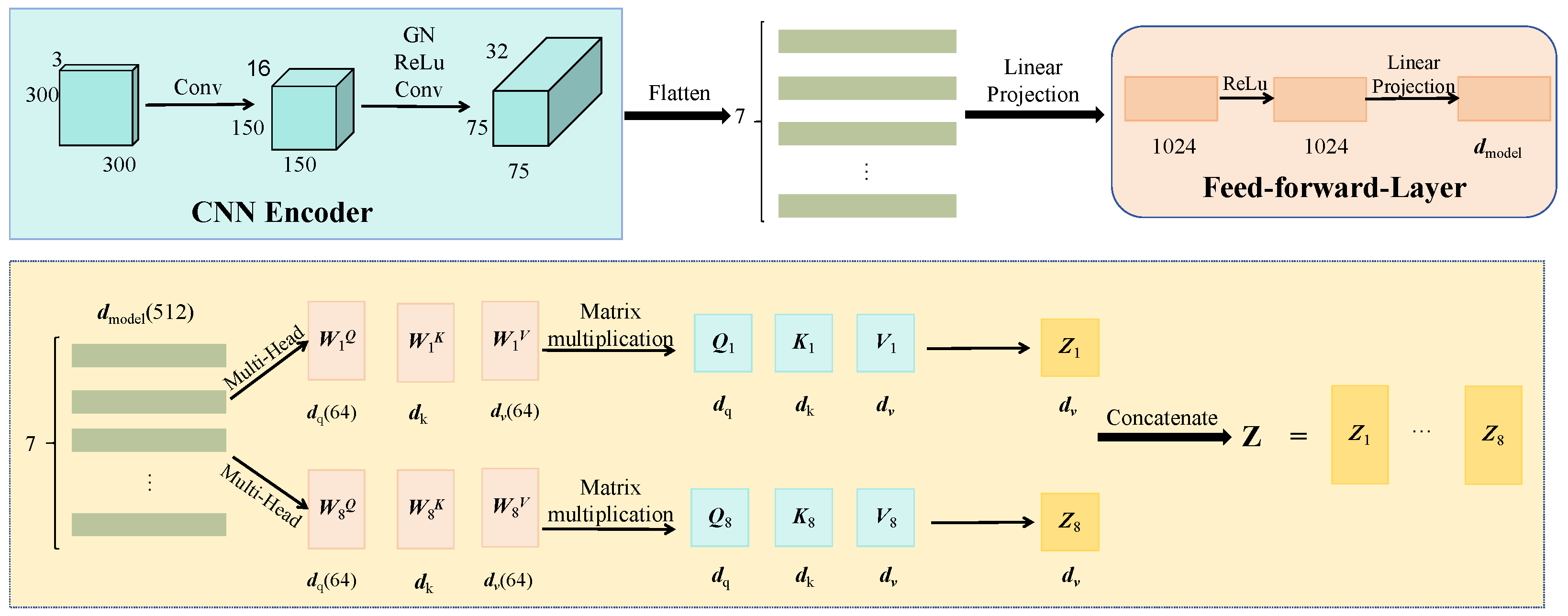Information 16 00662 g001