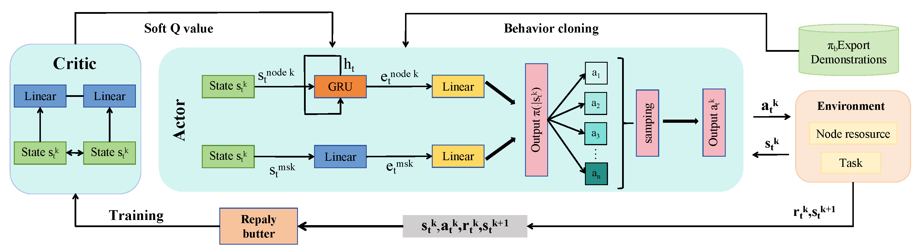 Information 16 00662 g002