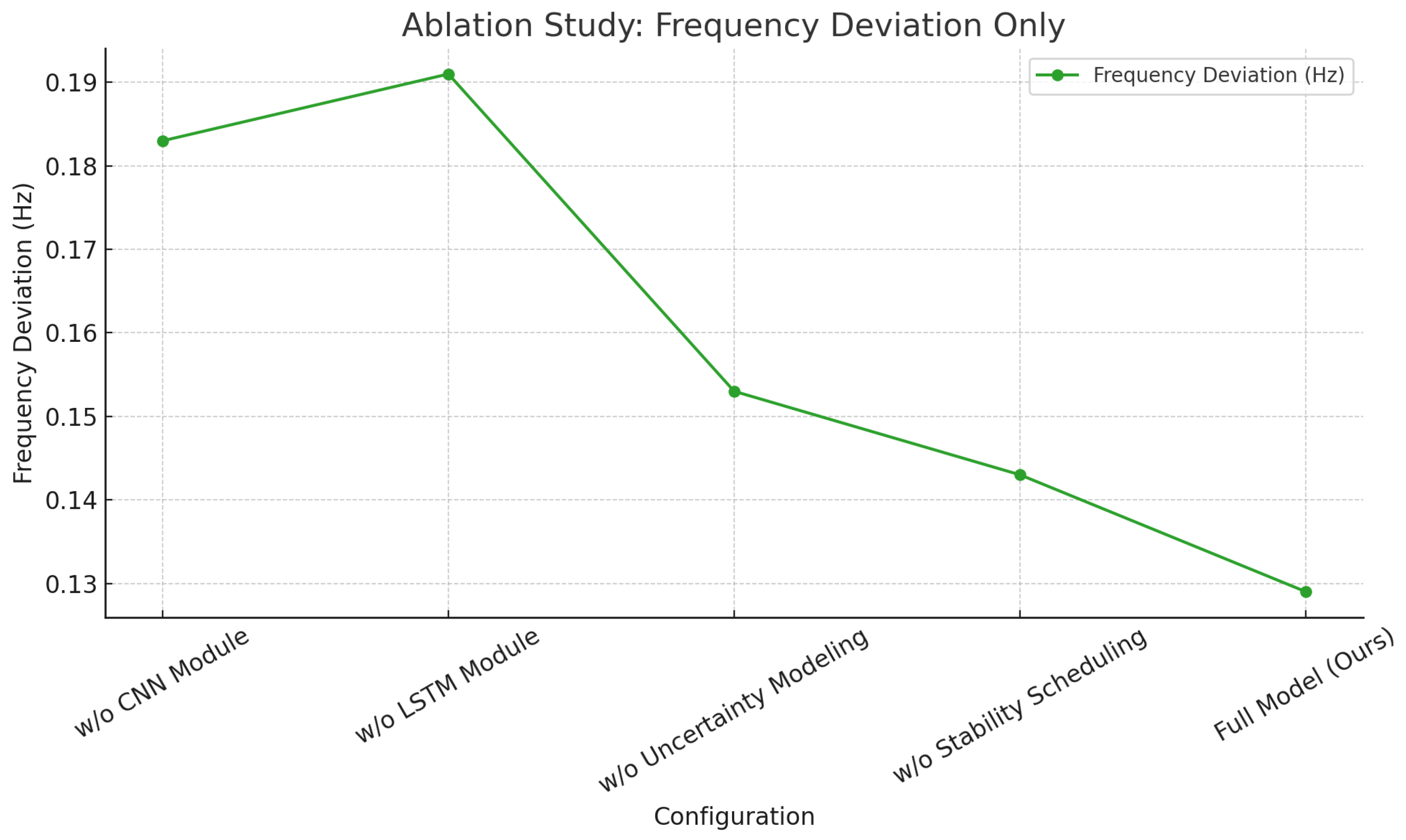 Information 16 00662 g007