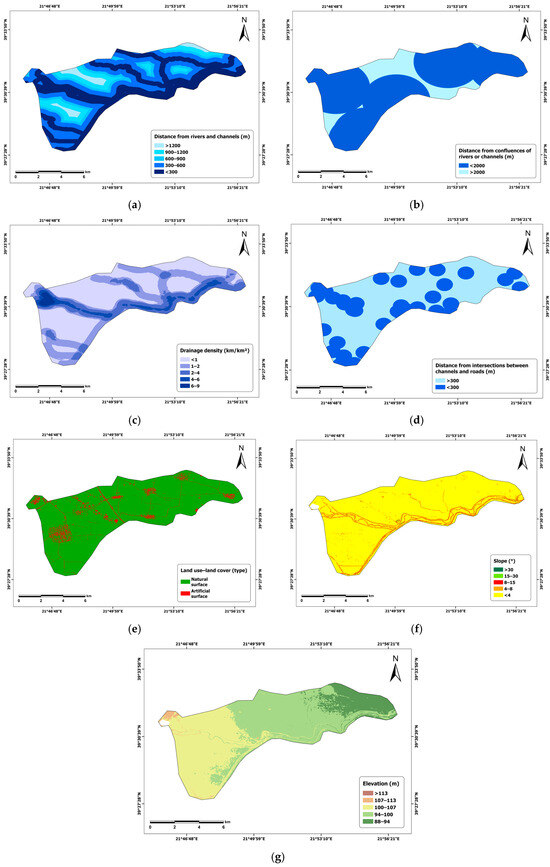 Information 16 00671 g006