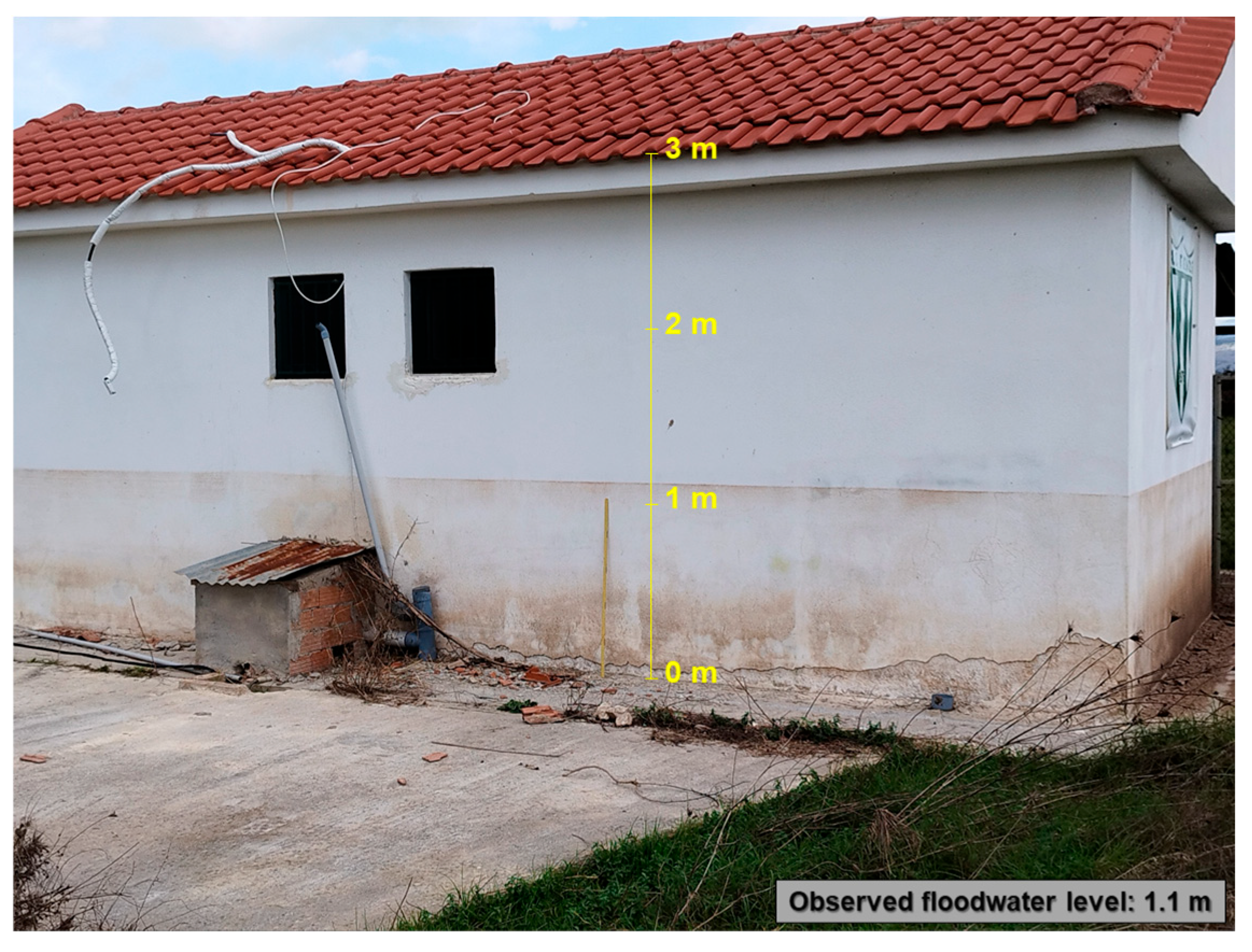 Information 16 00671 g008