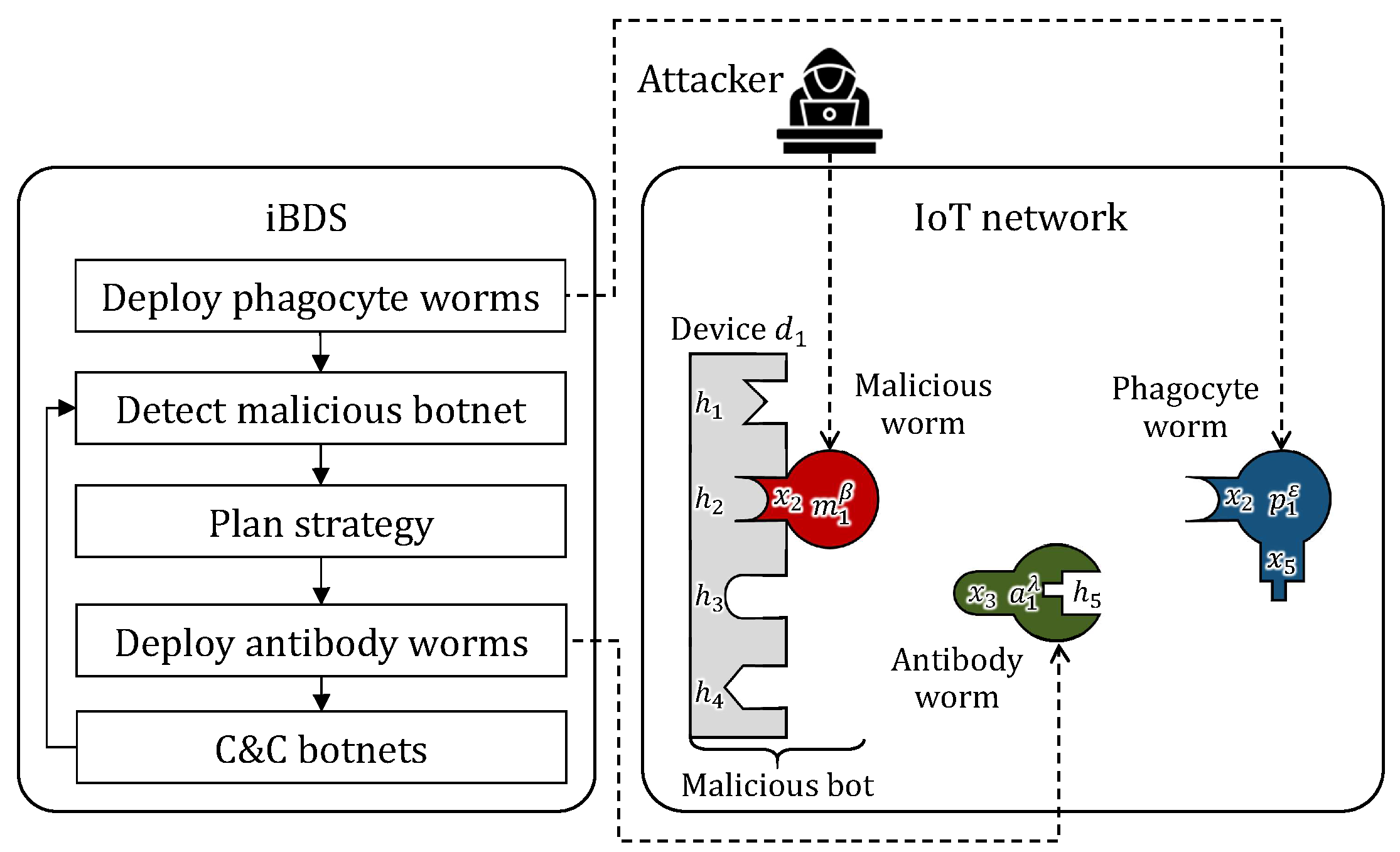 Information 16 00680 g001