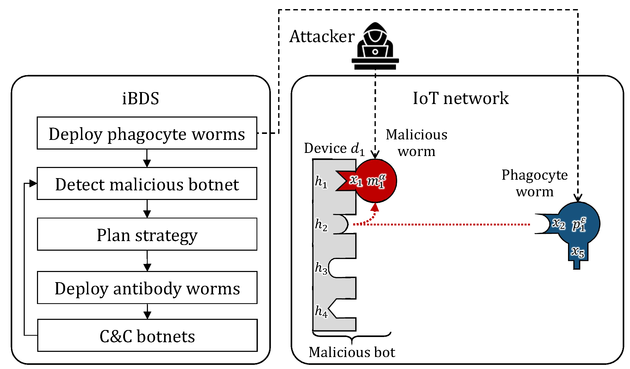 Information 16 00680 g002