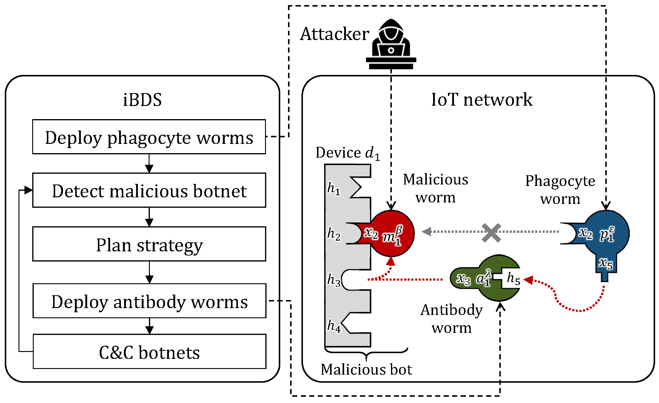 Information 16 00680 g004