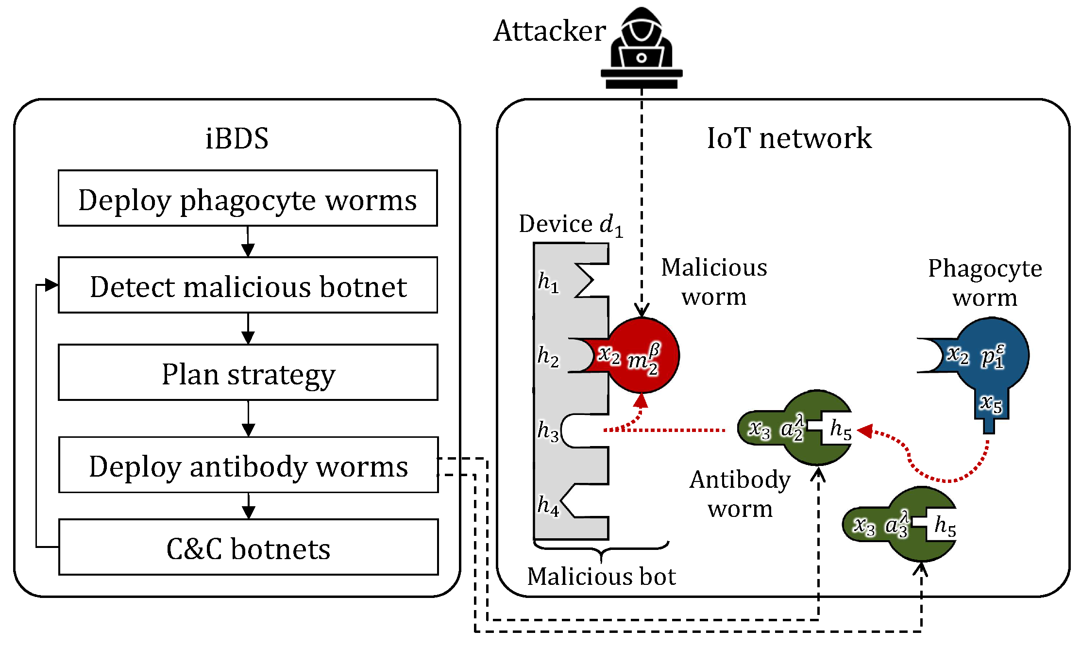 Information 16 00680 g006
