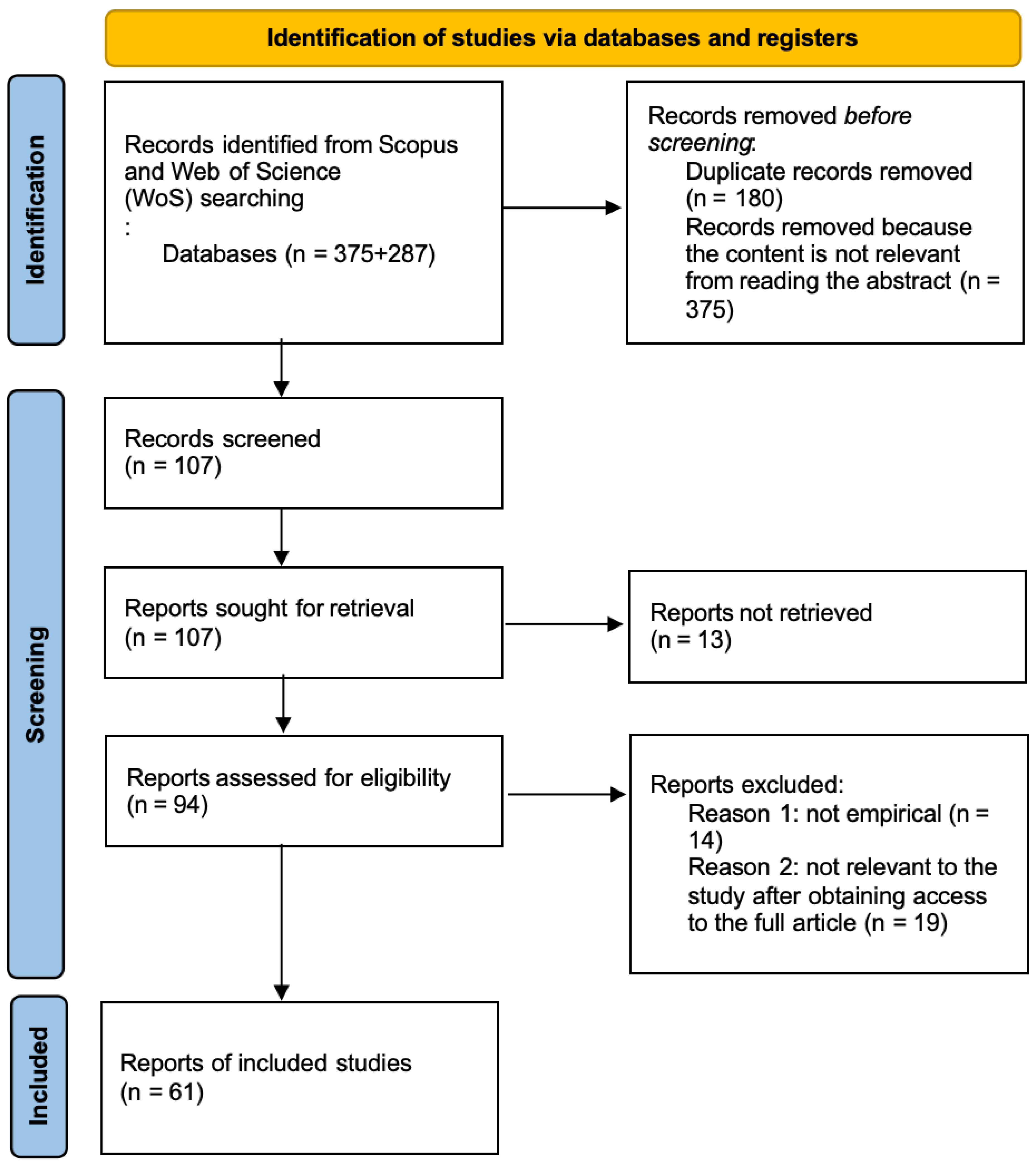 Information 16 00682 g001 Information 16 00682 g001
