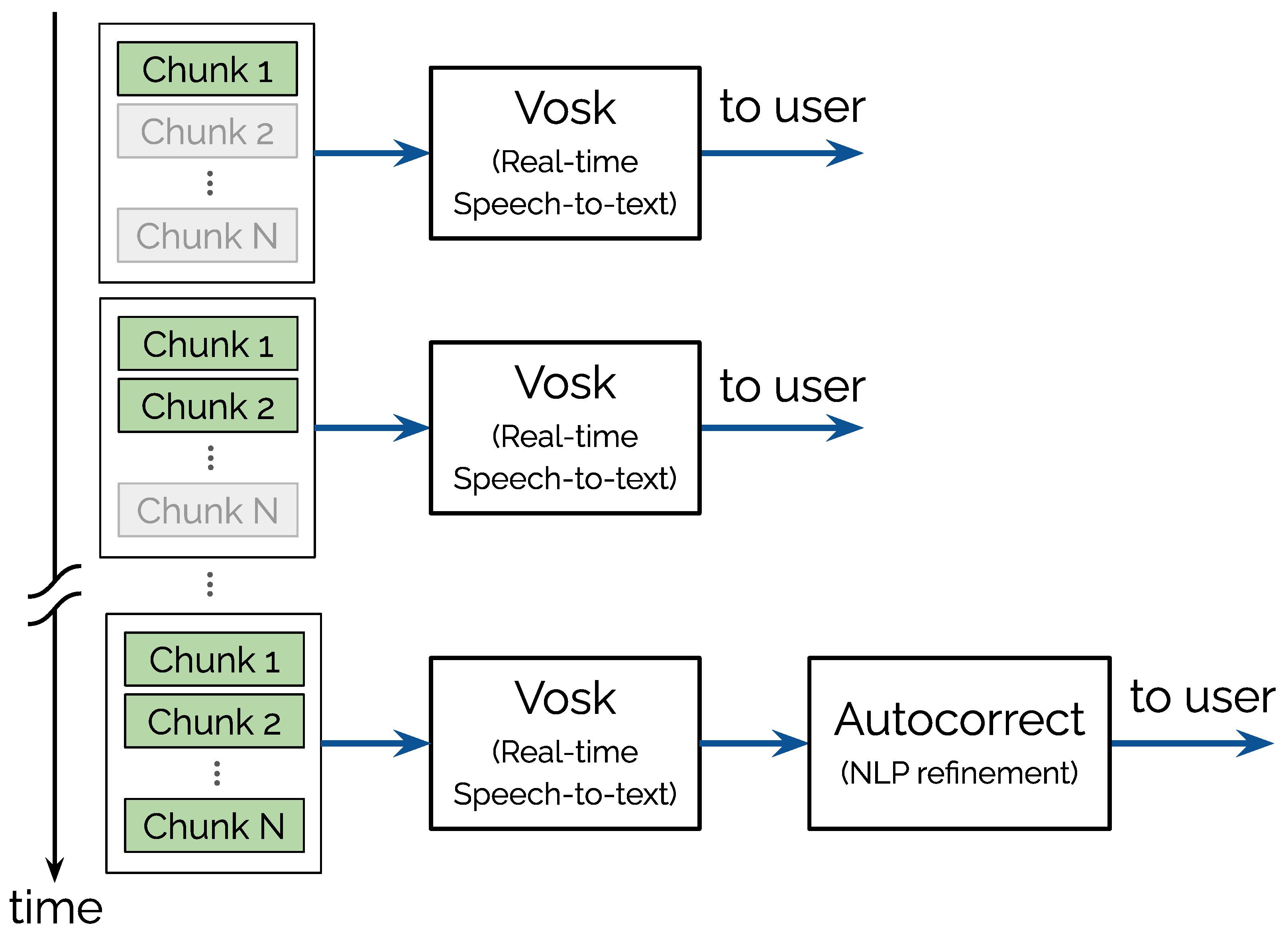 Information 16 00685 g002