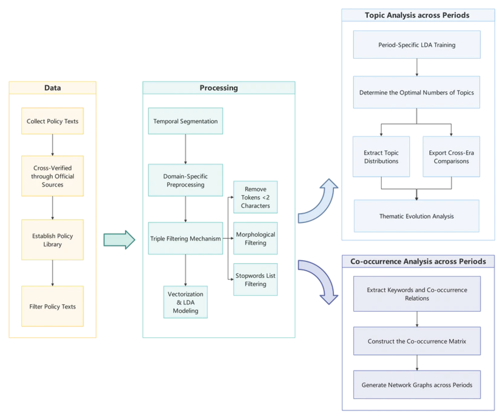 Information 16 00696 g001 Information 16 00696 g001