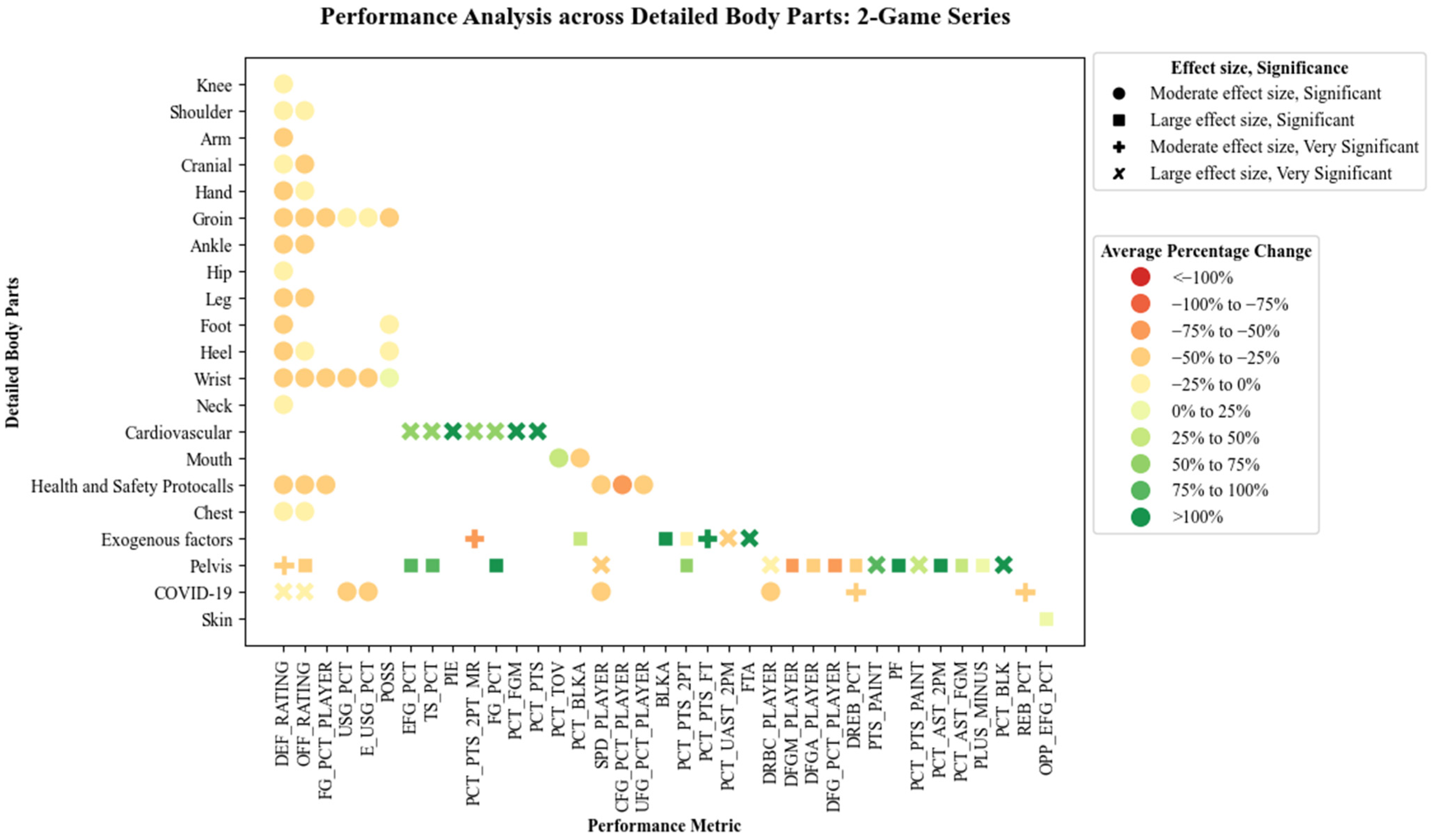 Information 16 00699 g001 Information 16 00699 g001